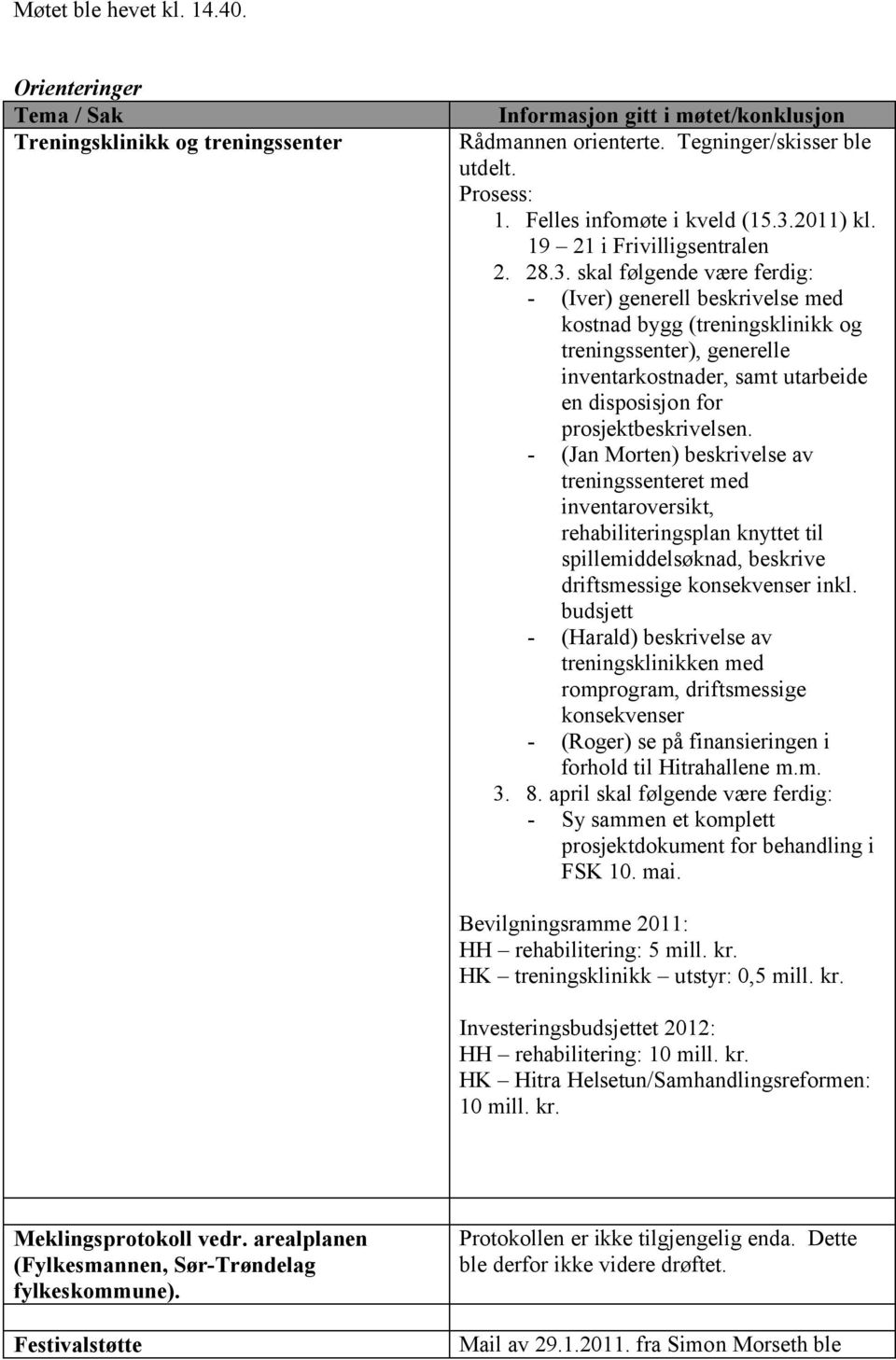 2011) kl. 19 21 i Frivilligsentralen 2. 28.3.