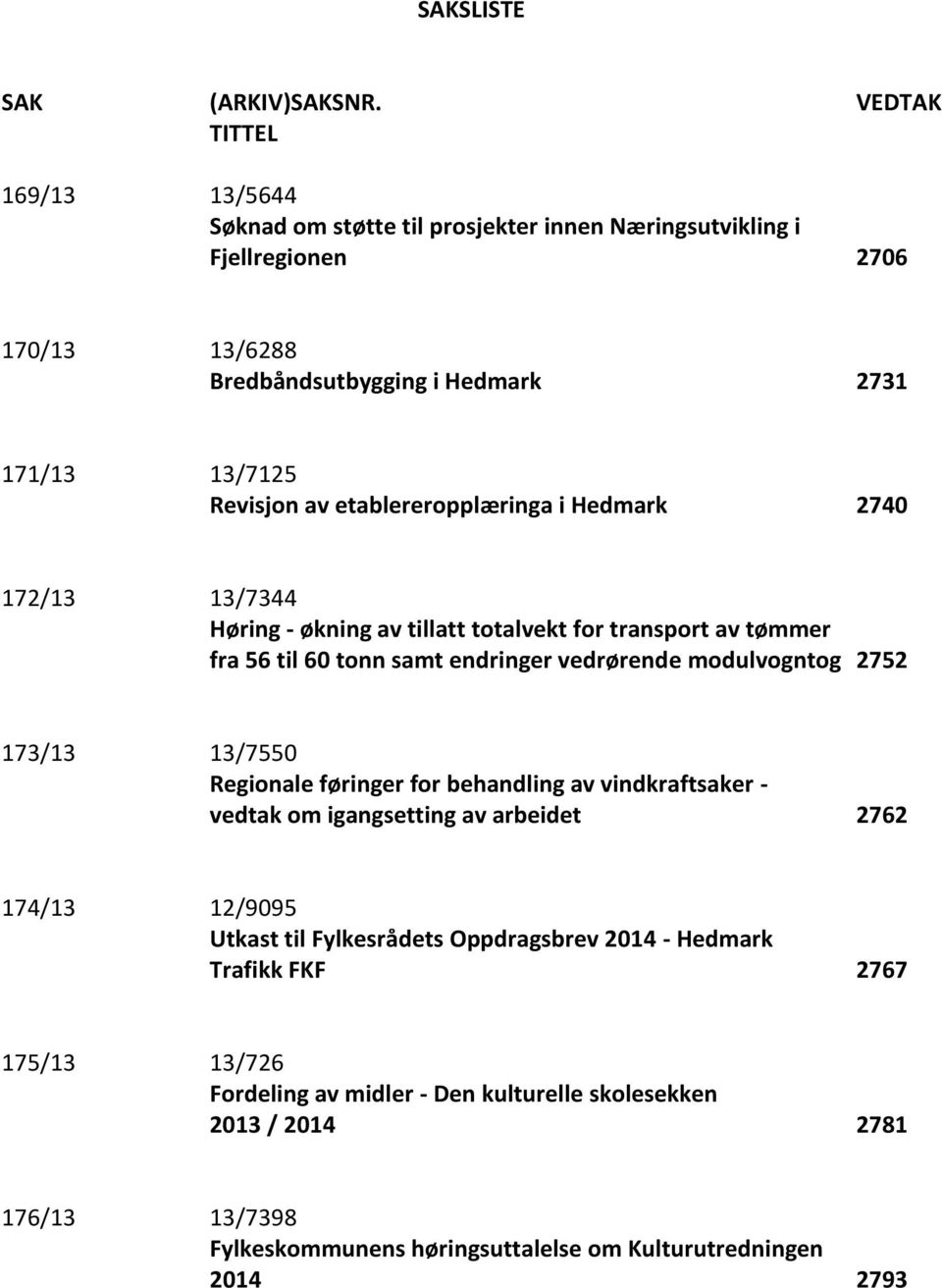 etablereropplæringa i Hedmark 2740 172/13 13/7344 Høring - økning av tillatt totalvekt for transport av tømmer fra 56 til 60 tonn samt endringer vedrørende modulvogntog 2752 173/13