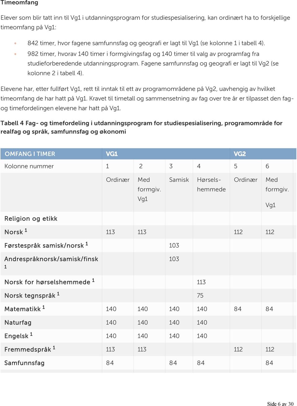 Fagene samfunnsfag og geografi er lagt til Vg2 (se kolonne 2 i tabell 4).