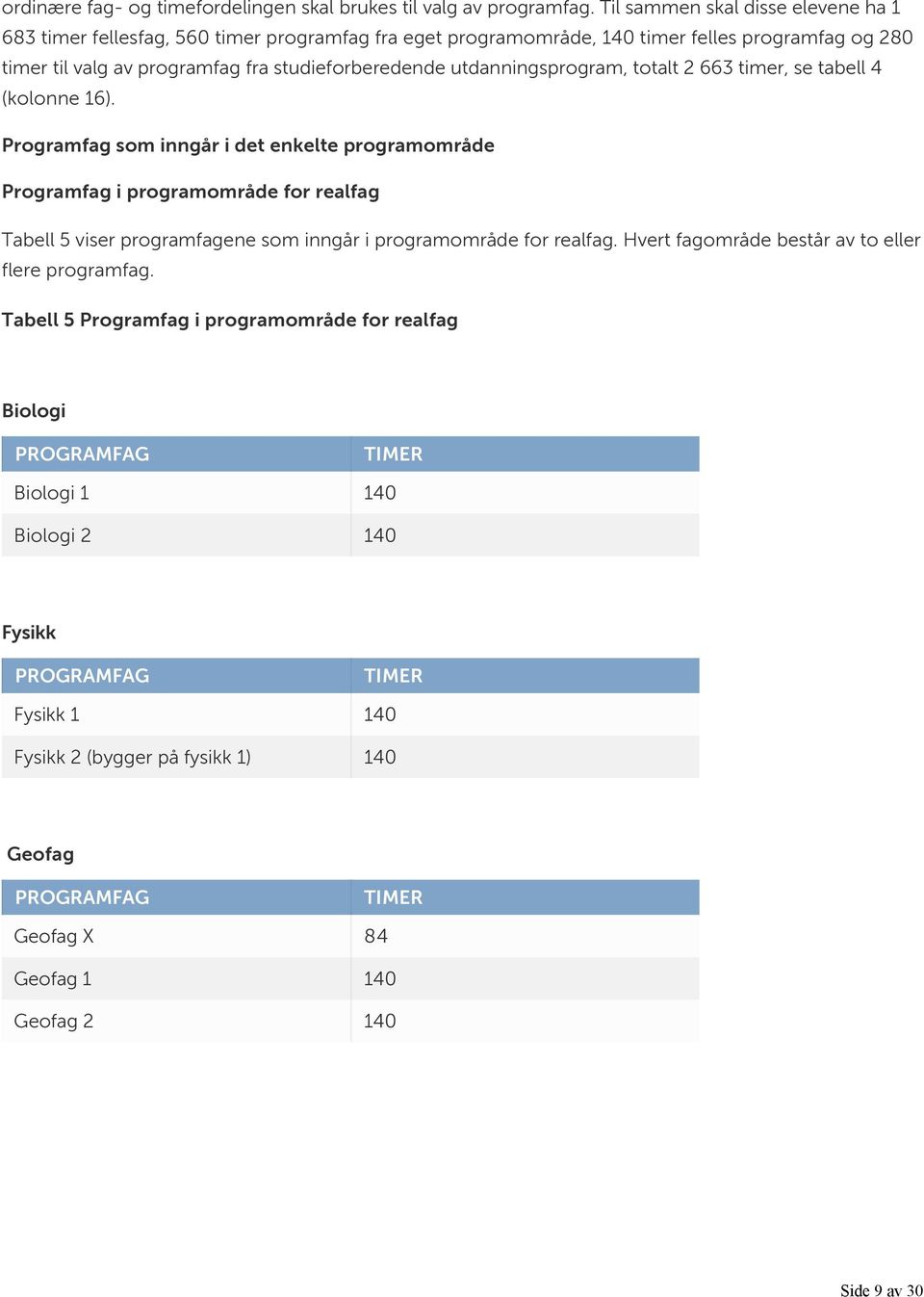 studieforberedende utdanningsprogram, totalt 2 663 timer, se tabell 4 (kolonne 6).