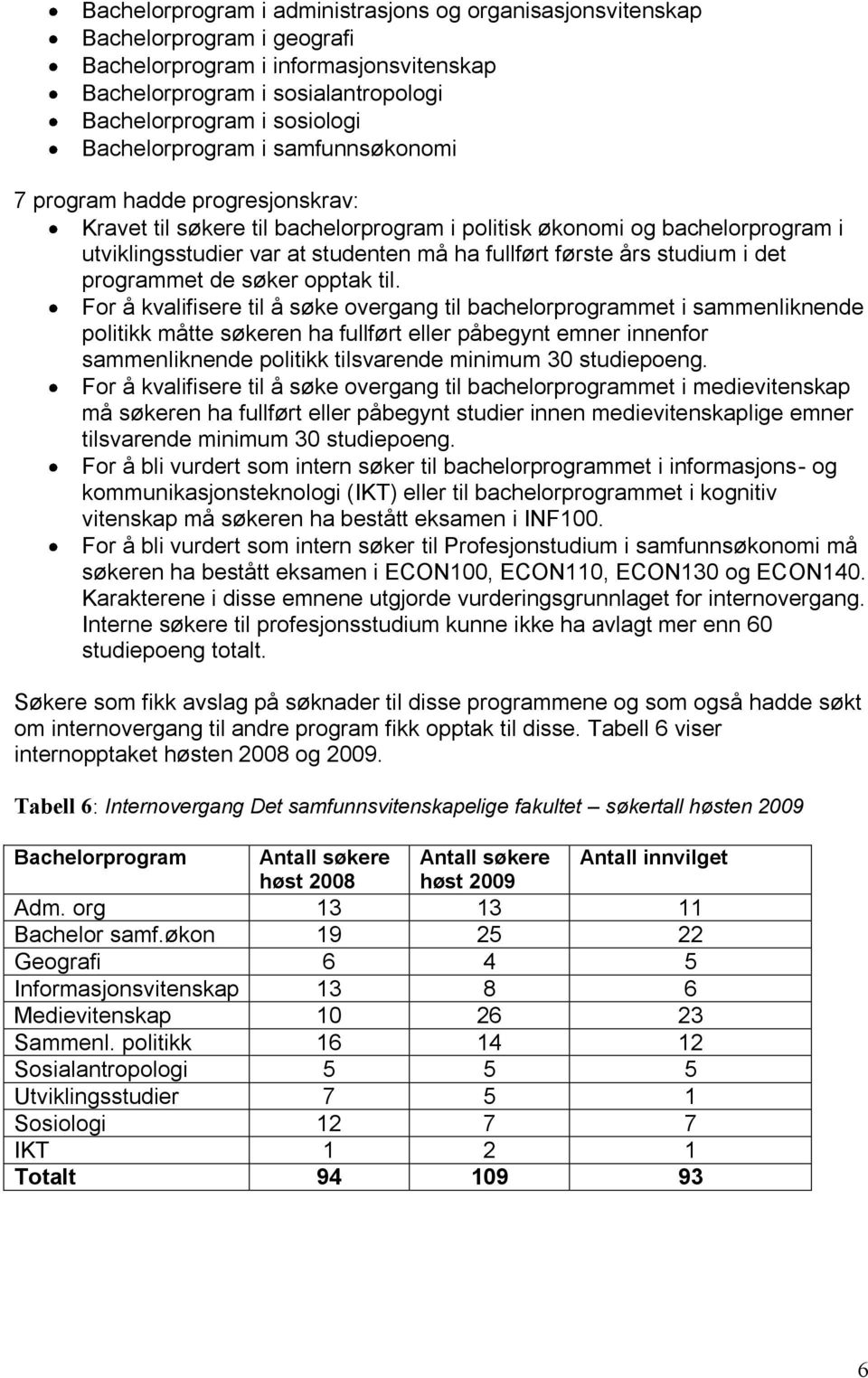 første års studium i det programmet de søker opptak til.