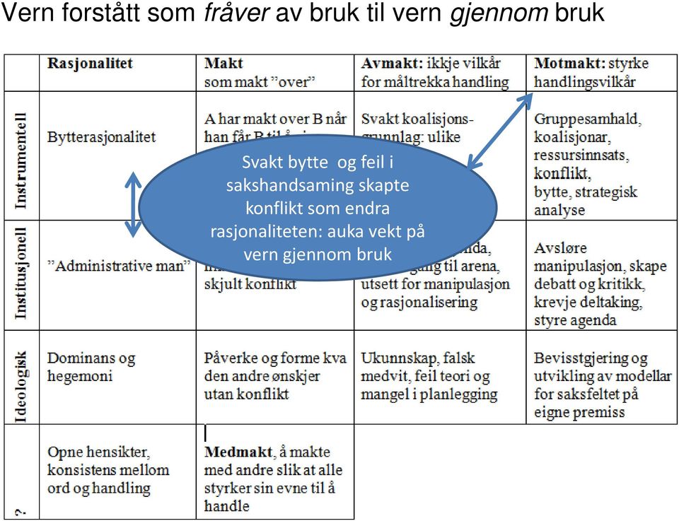 sakshandsaming skapte konflikt som endra