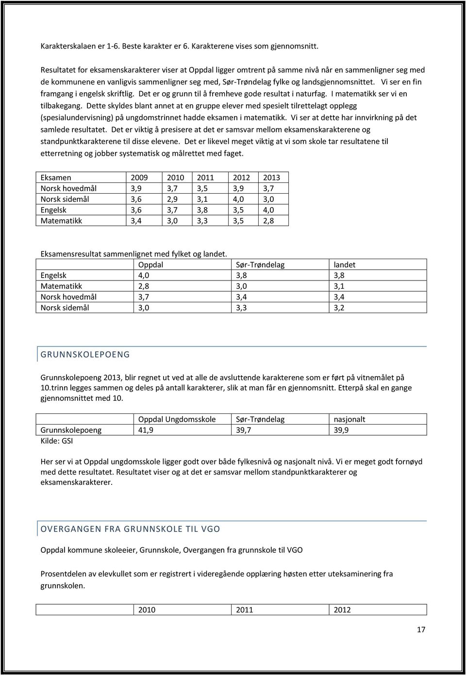 Vi ser en fin framgang i engelsk skriftlig. Det er og grunn til å fremheve gode resultat i naturfag. I matematikk ser vi en tilbakegang.