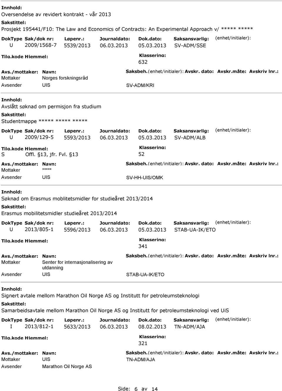 studieåret 2013/2014 2013/805-1 5596/2013 TAB-A-K/ETO 341 enter for internasjonalisering av utdanning TAB-A-K/ETO ignert avtale mellom Marathon Oil Norge A og nstitutt for