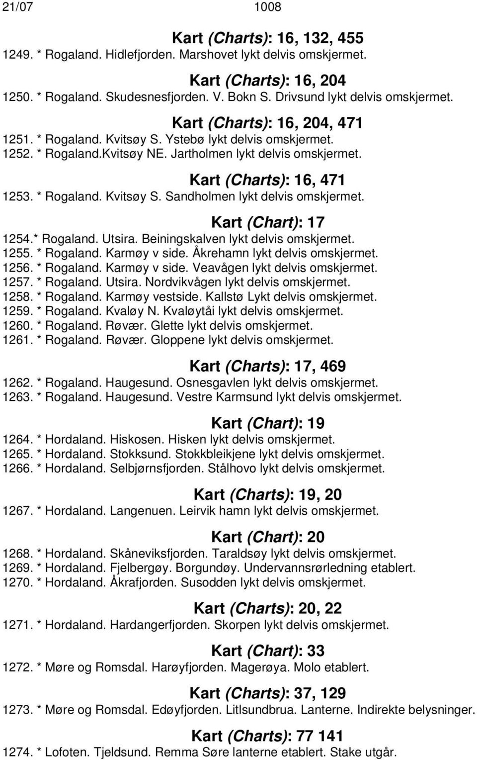 Kart (Charts): 16, 471 1253. * Rogaland. Kvitsøy S. Sandholmen lykt delvis omskjermet. Kart (Chart): 17 1254.* Rogaland. Utsira. Beiningskalven lykt delvis omskjermet. 1255. * Rogaland. Karmøy v side.