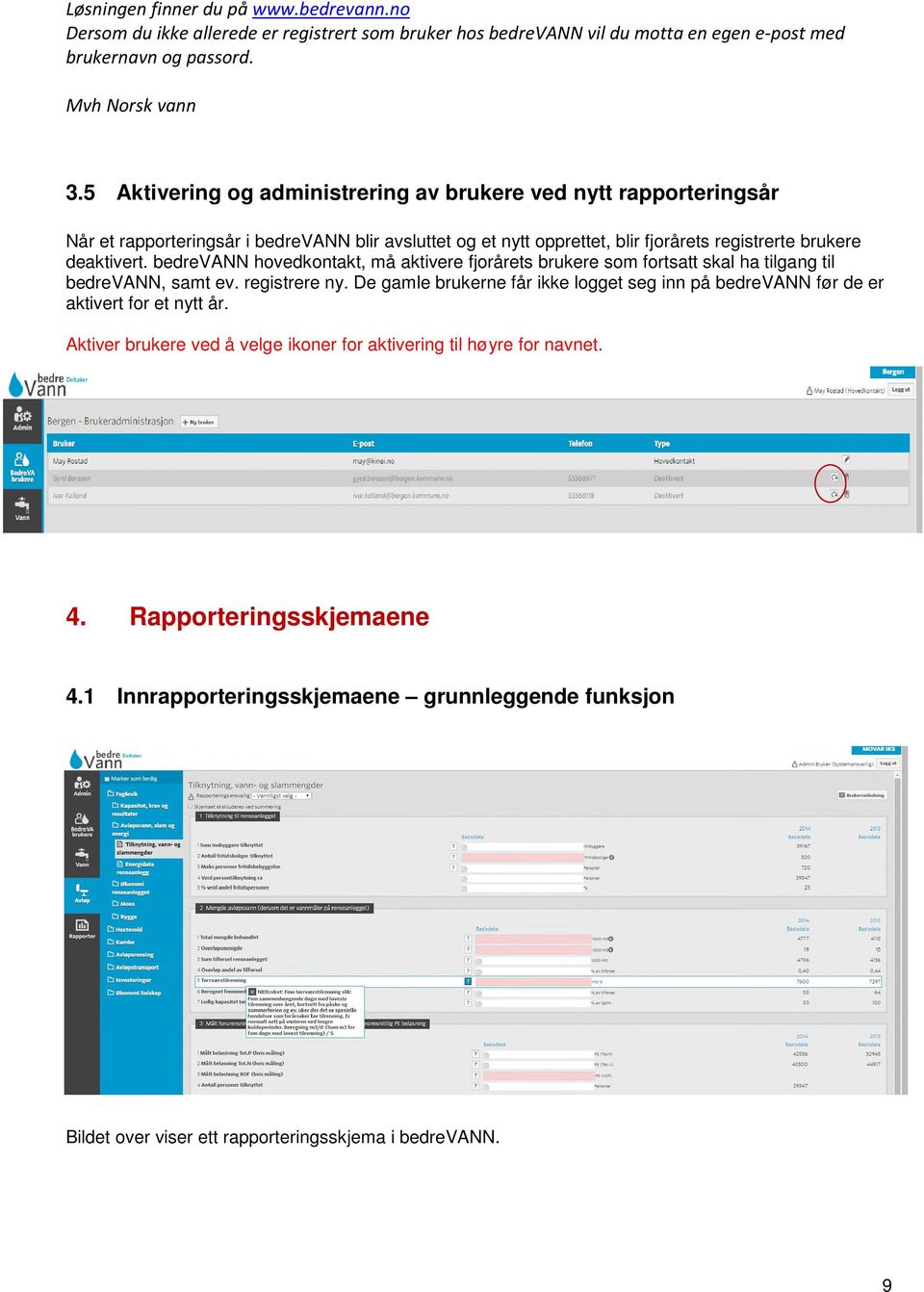 bedrevann hovedkontakt, må aktivere fjorårets brukere som fortsatt skal ha tilgang til bedrevann, samt ev. registrere ny.