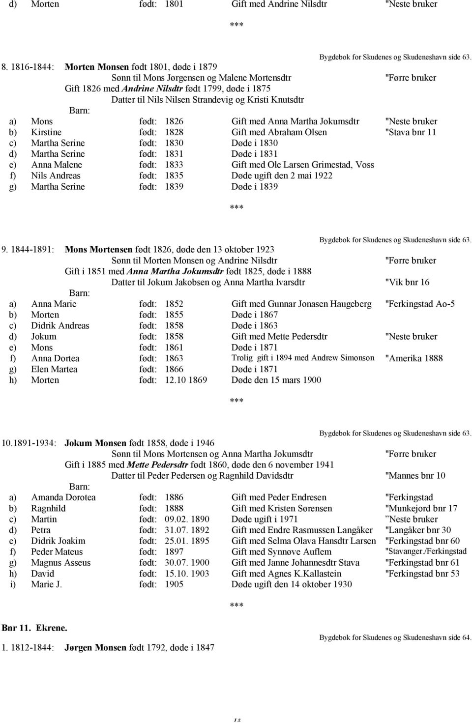 a) Mons født: 1826 Gift med Anna Martha Jokumsdtr "Neste bruker b) Kirstine født: 1828 Gift med Abraham Olsen "Stava bnr 11 c) Martha Serine født: 1830 Døde i 1830 d) Martha Serine født: 1831 Døde i