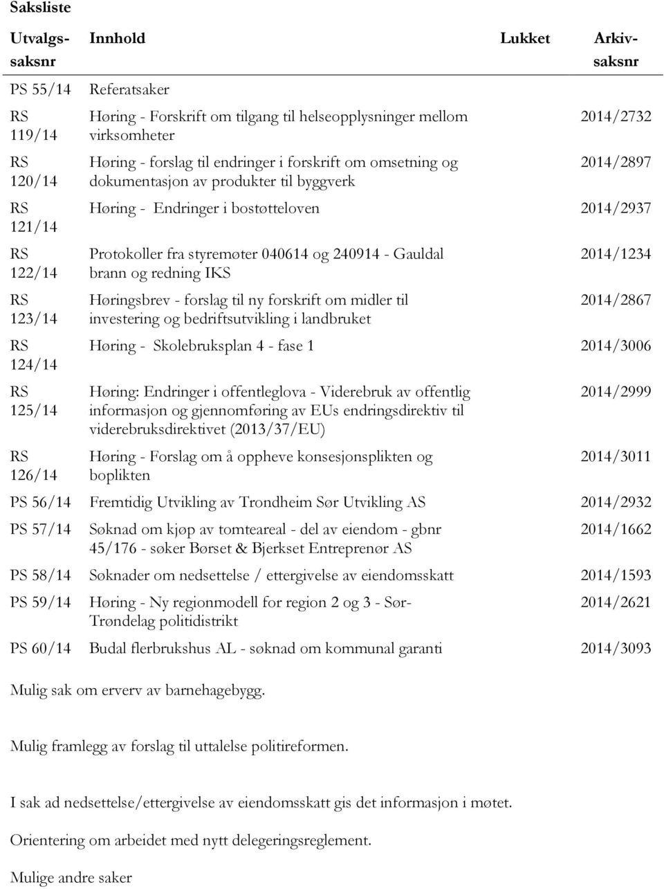 styremøter 040614 og 240914 - Gauldal brann og redning IKS Høringsbrev - forslag til ny forskrift om midler til investering og bedriftsutvikling i landbruket 2014/1234 2014/2867 Høring -