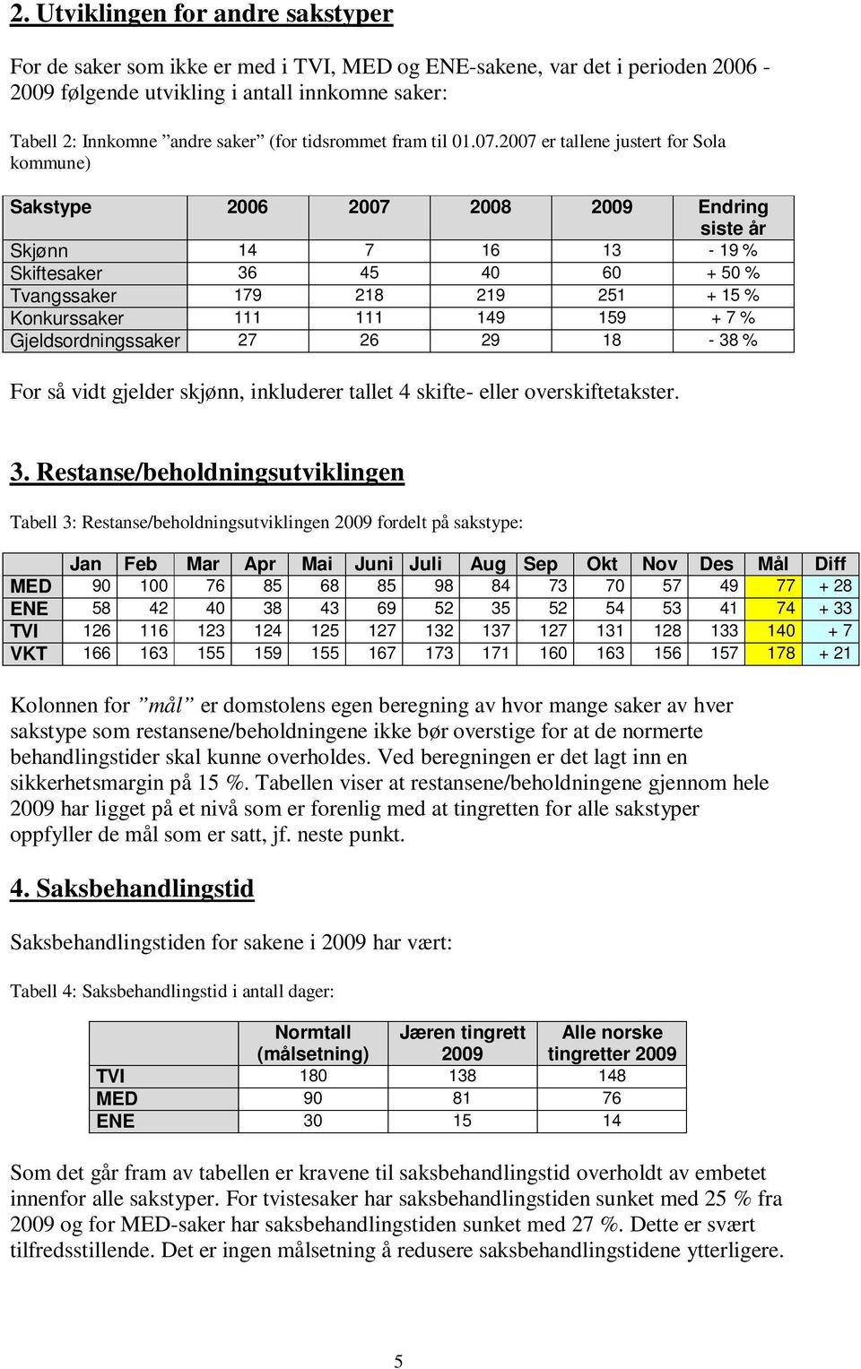 2007 er tallene justert for Sola kommune) Sakstype 2006 2007 2008 2009 Endring siste år Skjønn 14 7 16 13-19 % Skiftesaker 36 45 40 60 + 50 % Tvangssaker 179 218 219 251 + 15 % Konkurssaker 111 111