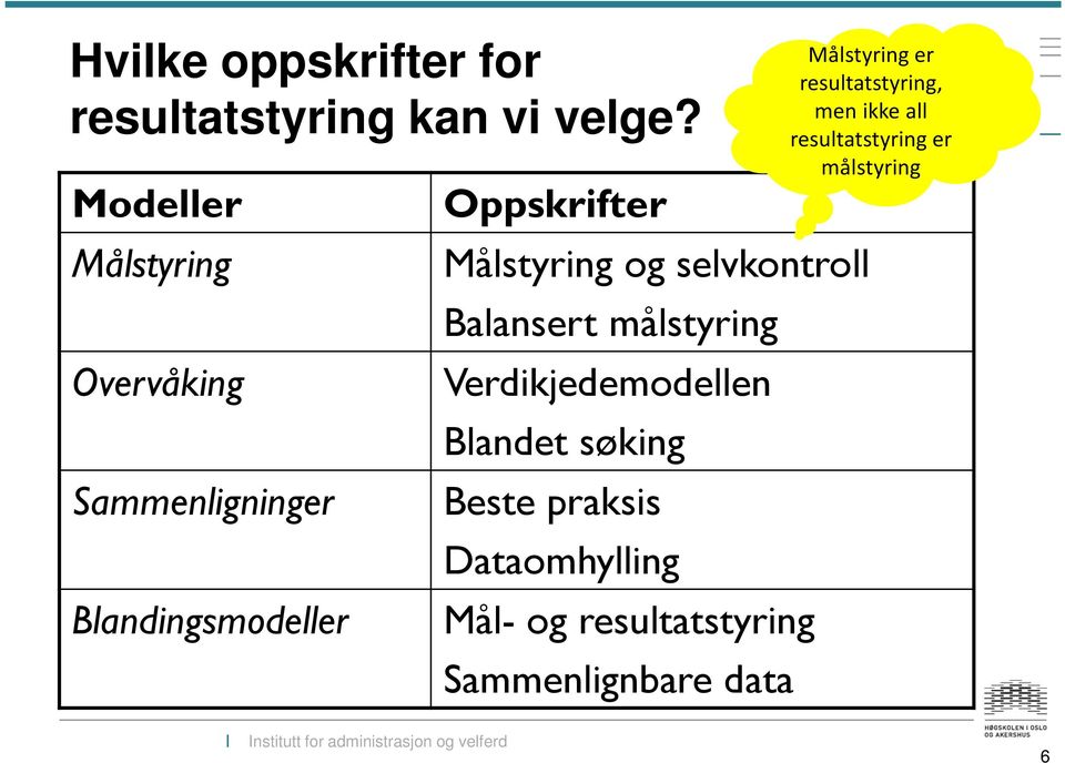 målstyring Verdikjedemodellen Blandet søking Sammenligninger Beste praksis Dataomhylling