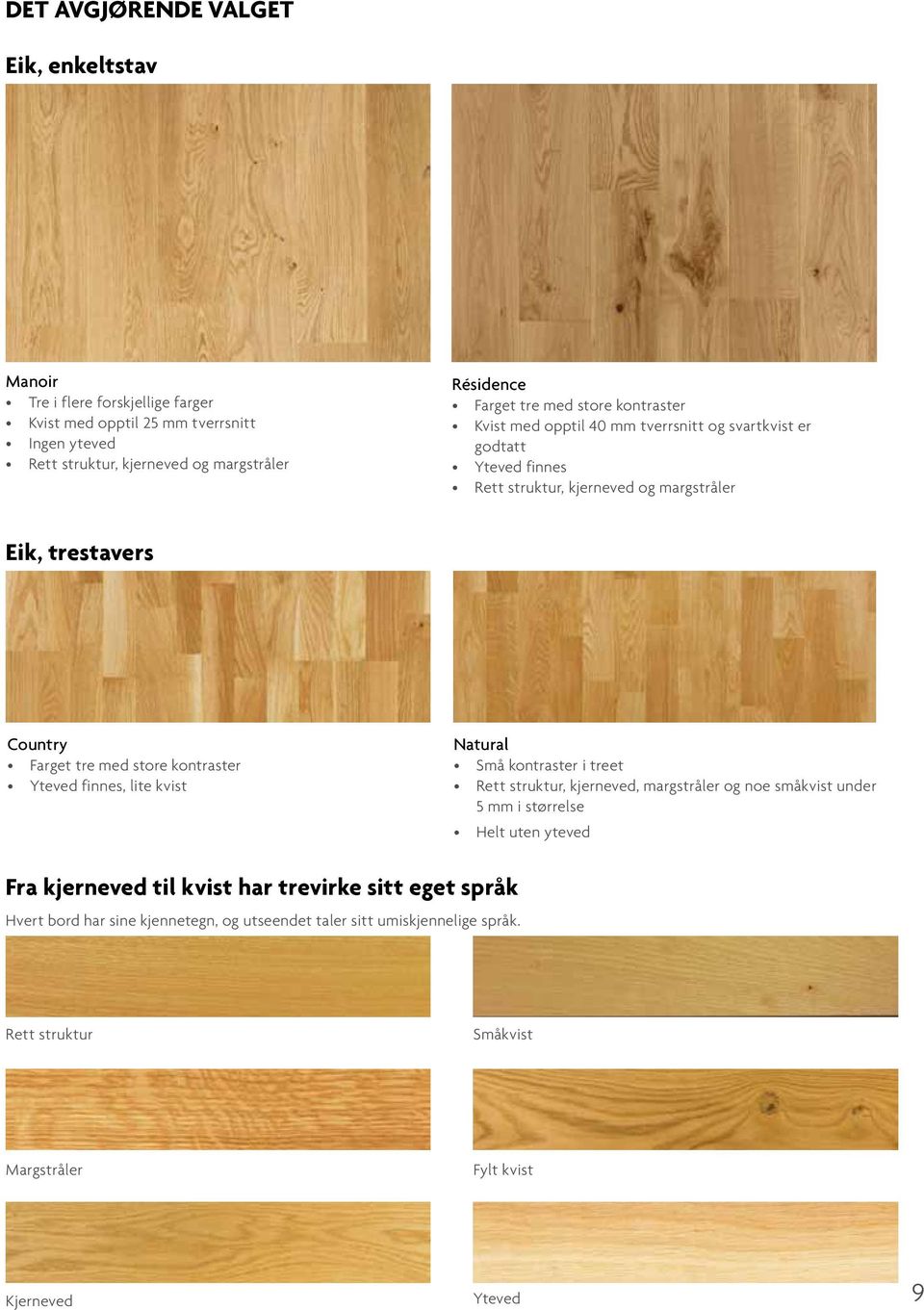 store kontraster Yteved finnes, lite kvist Natural Små kontraster i treet Rett struktur, kjerneved, margstråler og noe småkvist under 5 mm i størrelse Helt uten yteved Fra