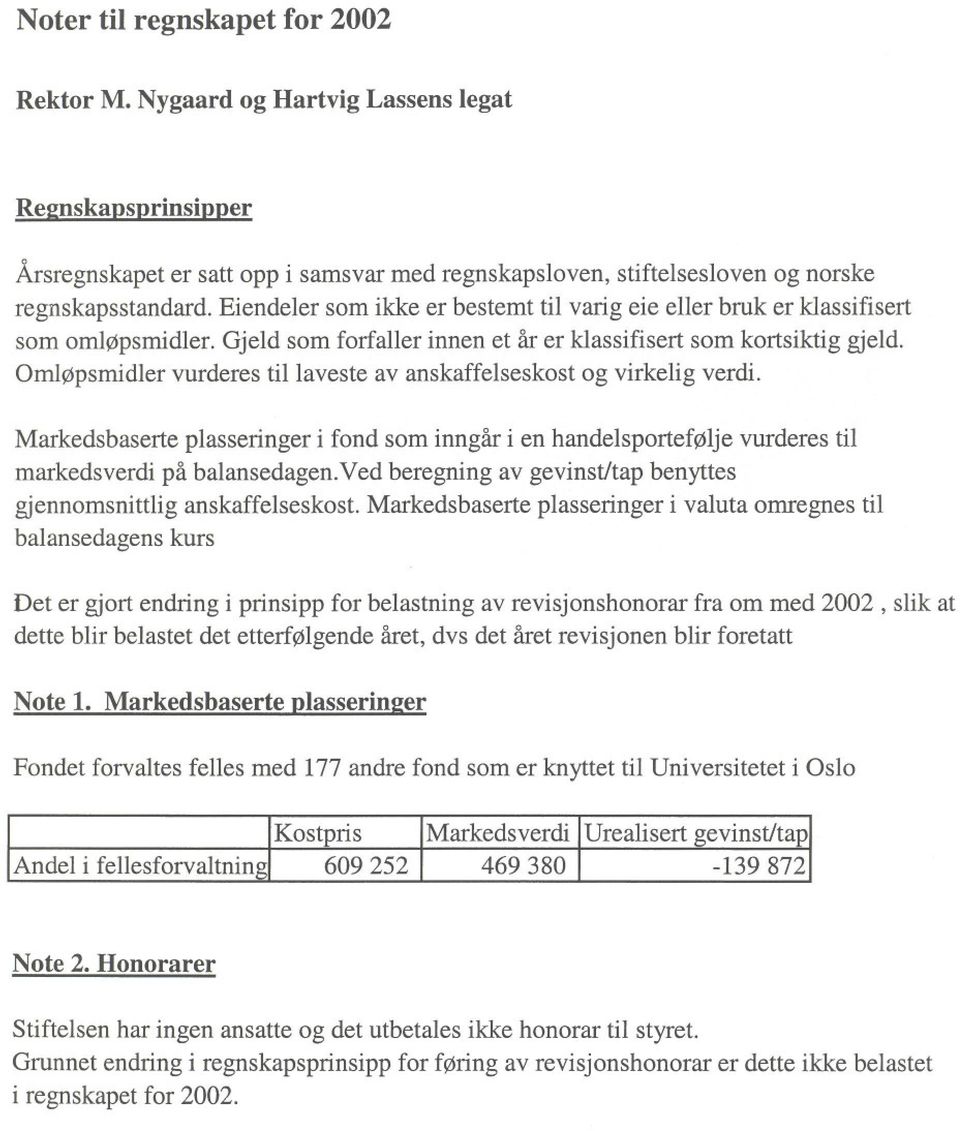 OmløpsmidIer vurderes til laveste av anskaffelseskost og virkelig verdi. Markedsbaserte plasseringer i fond som inngår i en handelsportefølje vurderes til markedsverdi på balansedagen.