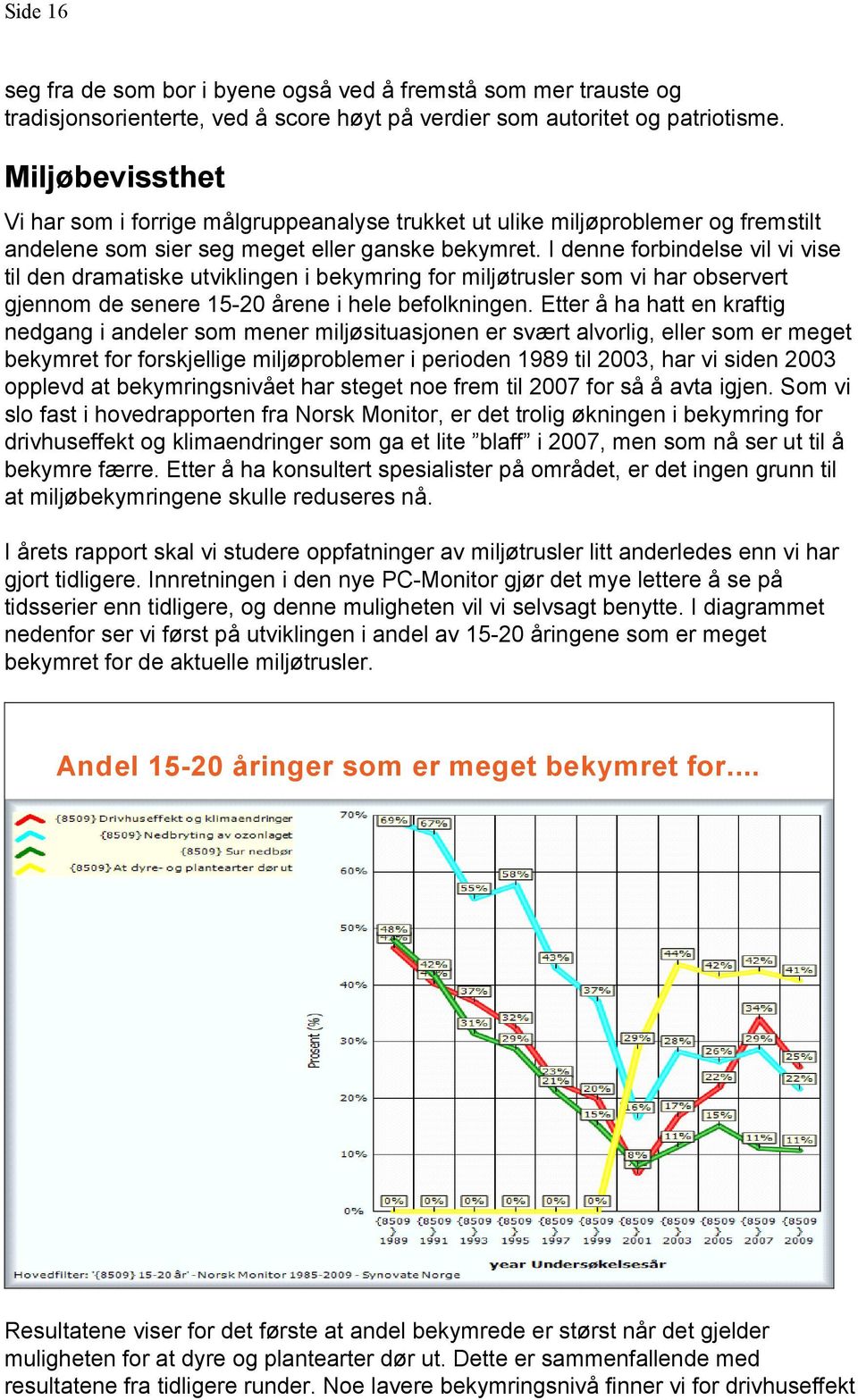 I denne forbindelse vil vi vise til den dramatiske utviklingen i bekymring for miljøtrusler som vi har observert gjennom de senere 15-20 årene i hele befolkningen.