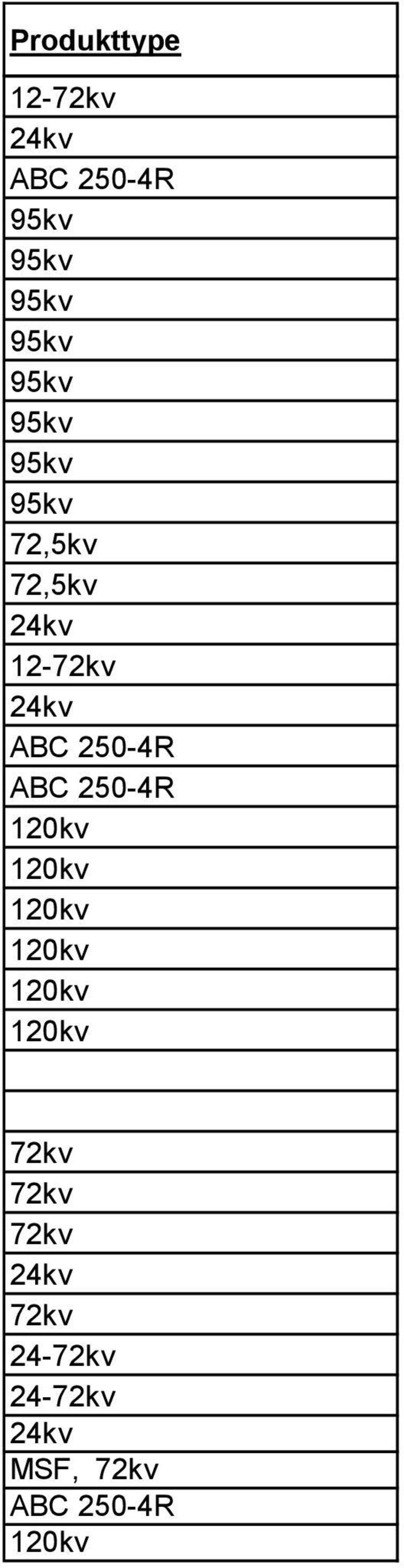 72kv 72kv 72kv 72kv