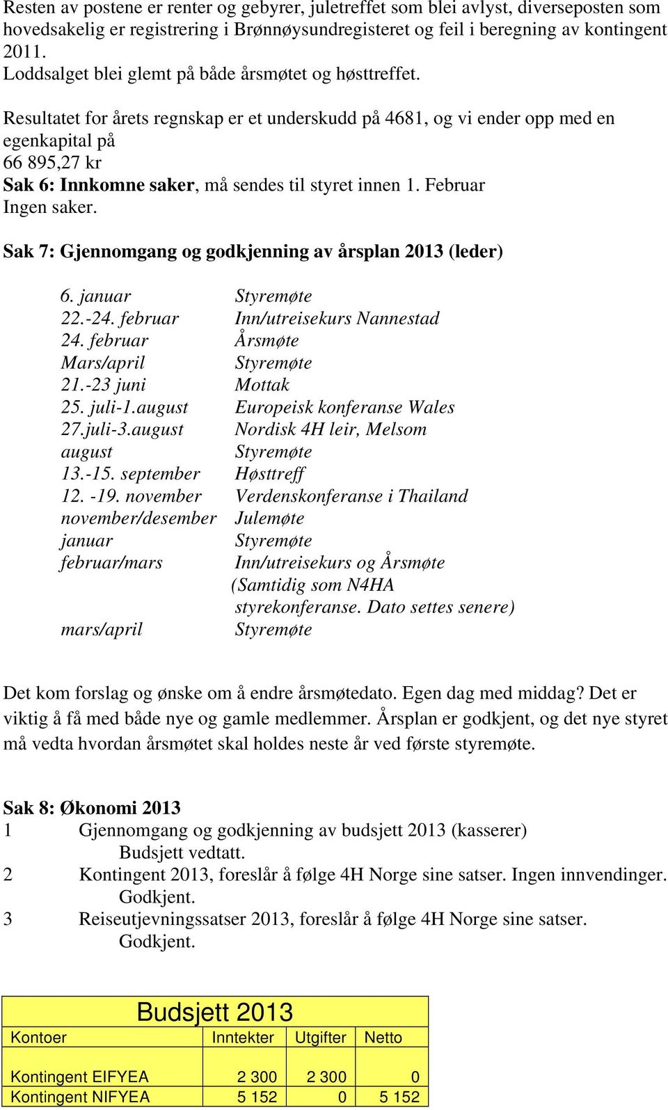 Resultatet for årets regnskap er et underskudd på 4681, og vi ender opp med en egenkapital på 66 895,27 kr Sak 6: Innkomne saker, må sendes til styret innen 1. Februar Ingen saker.