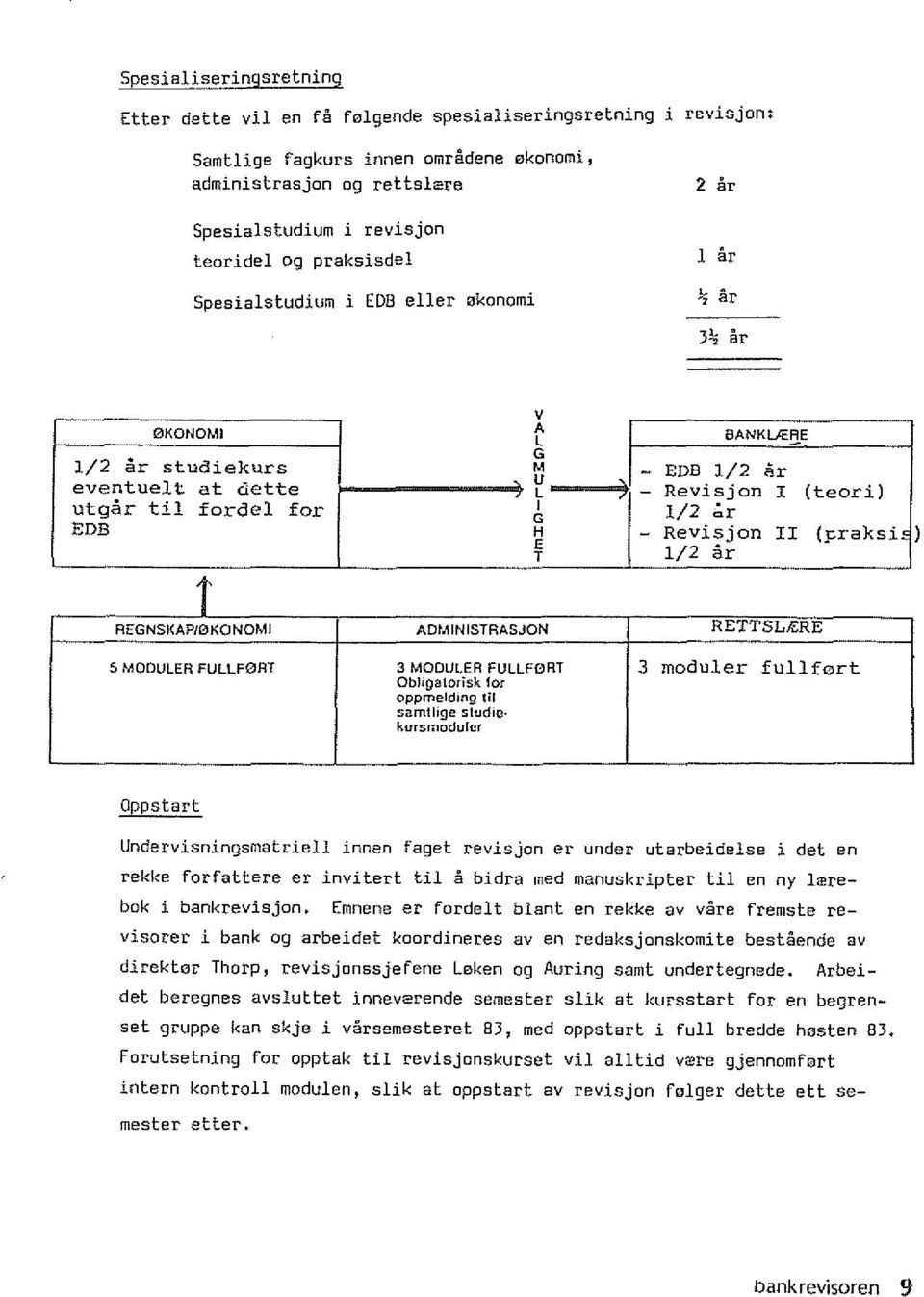 for I G 1/2 ';r ) - Revisjan (teari) EDB H - Revisjan II (j:.