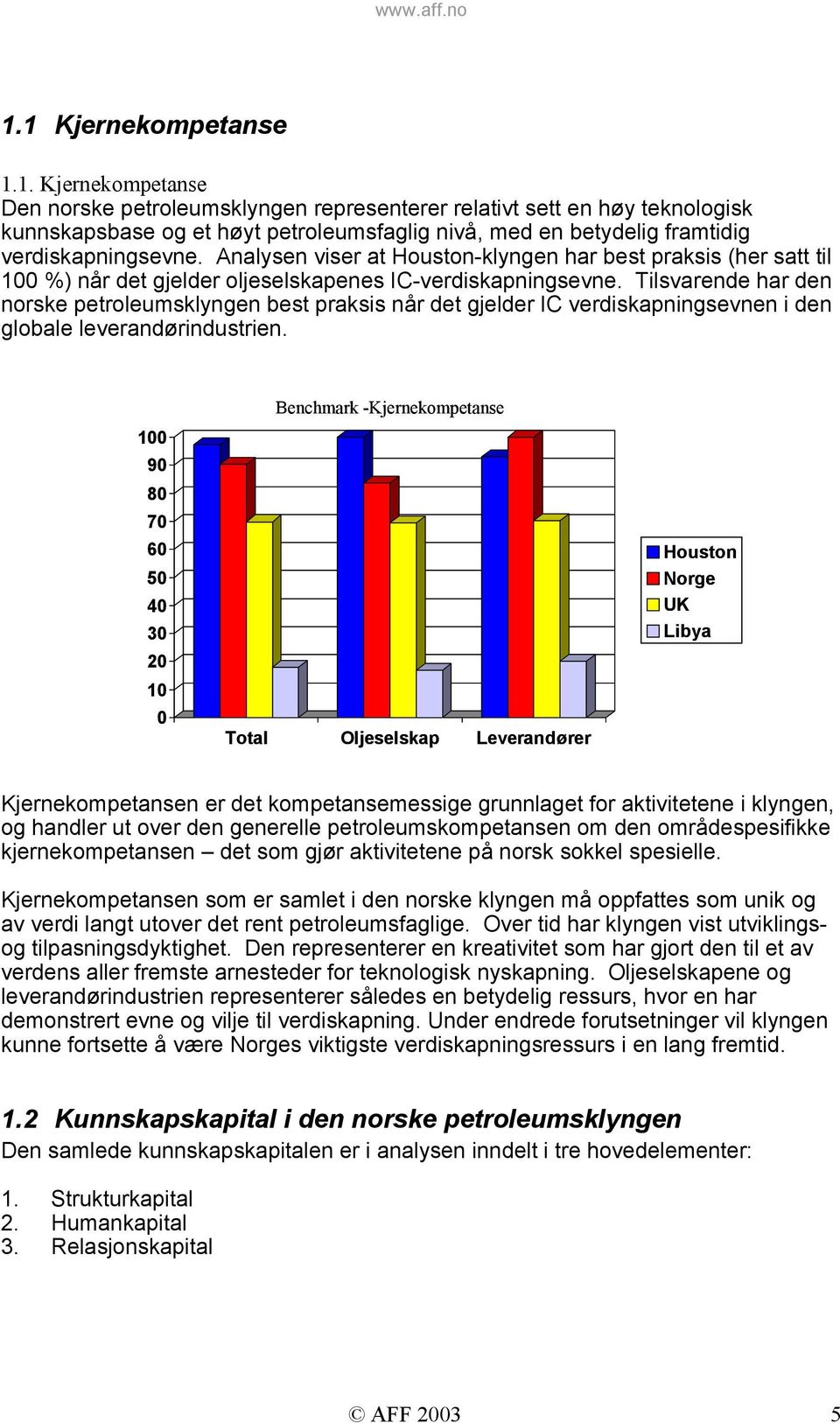 Tilsvarende har den norske petroleumsklyngen best praksis når det gjelder IC verdiskapningsevnen i den globale leverandørindustrien.