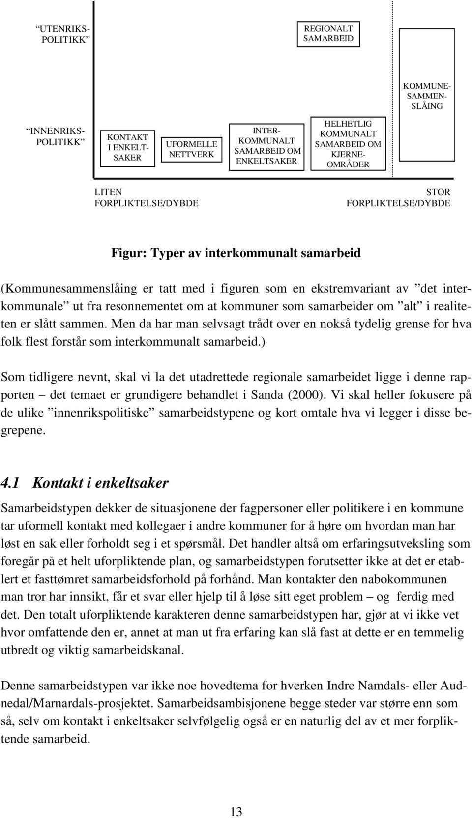 fra resonnementet om at kommuner som samarbeider om alt i realiteten er slått sammen.