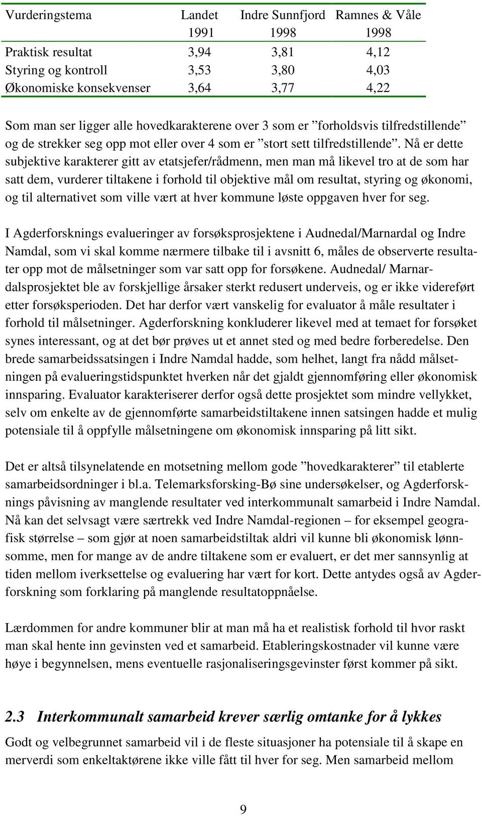 Nå er dette subjektive karakterer gitt av etatsjefer/rådmenn, men man må likevel tro at de som har satt dem, vurderer tiltakene i forhold til objektive mål om resultat, styring og økonomi, og til