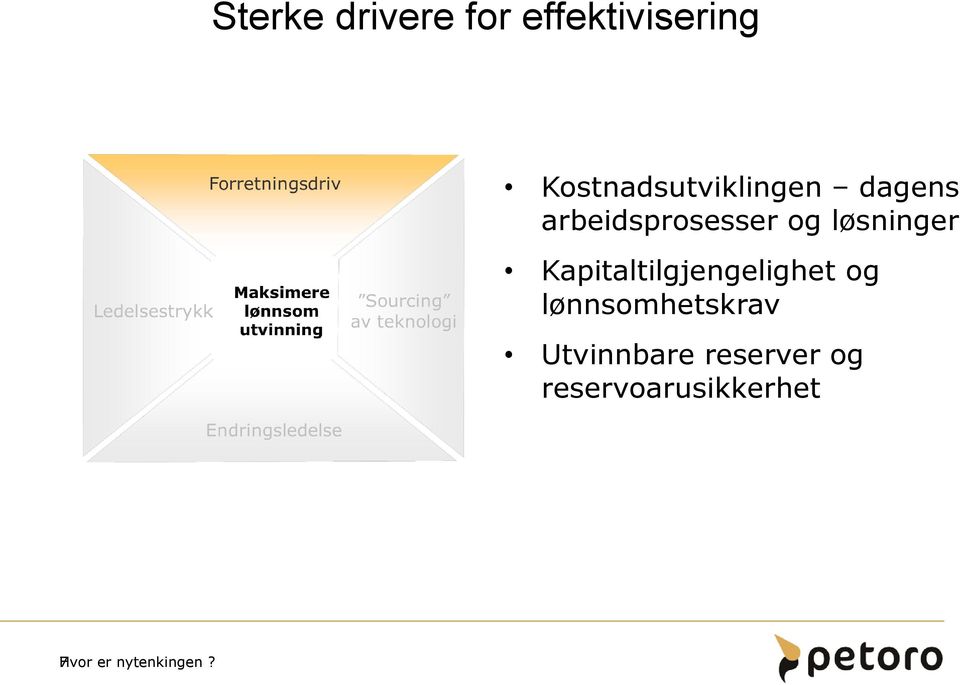 løsninger Kapitaltilgjengelighet og