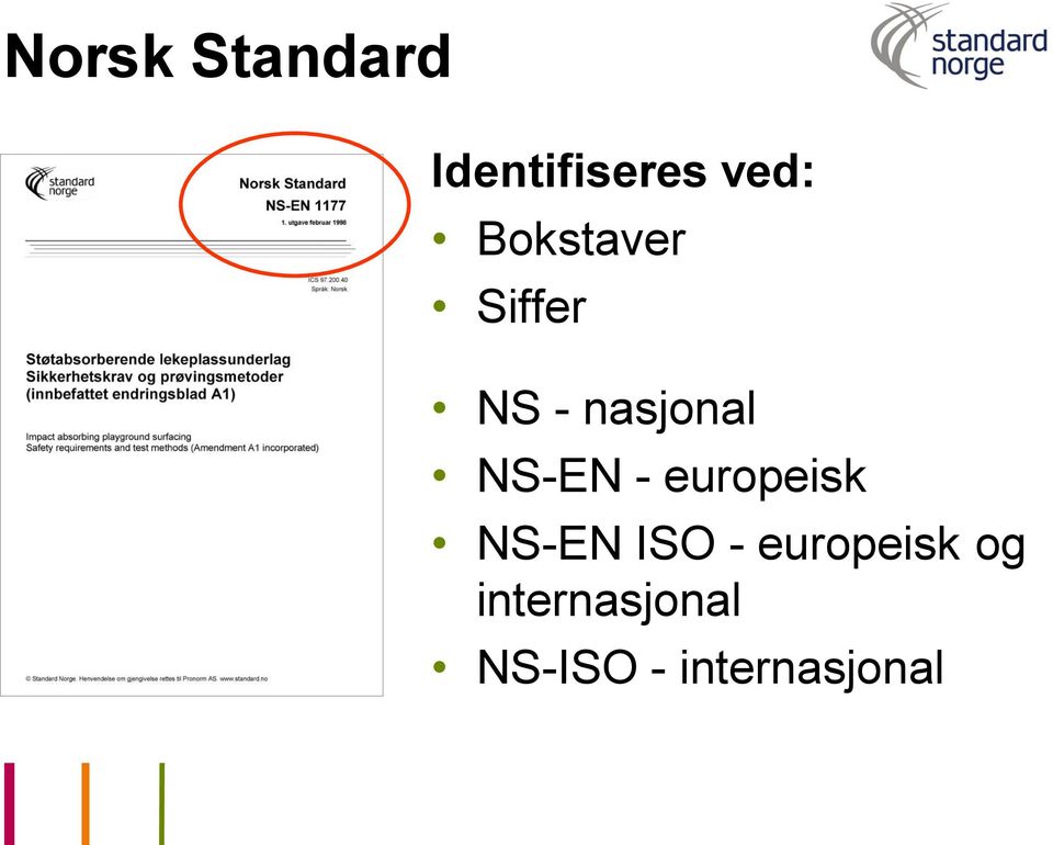 NS-EN - europeisk NS-EN ISO -