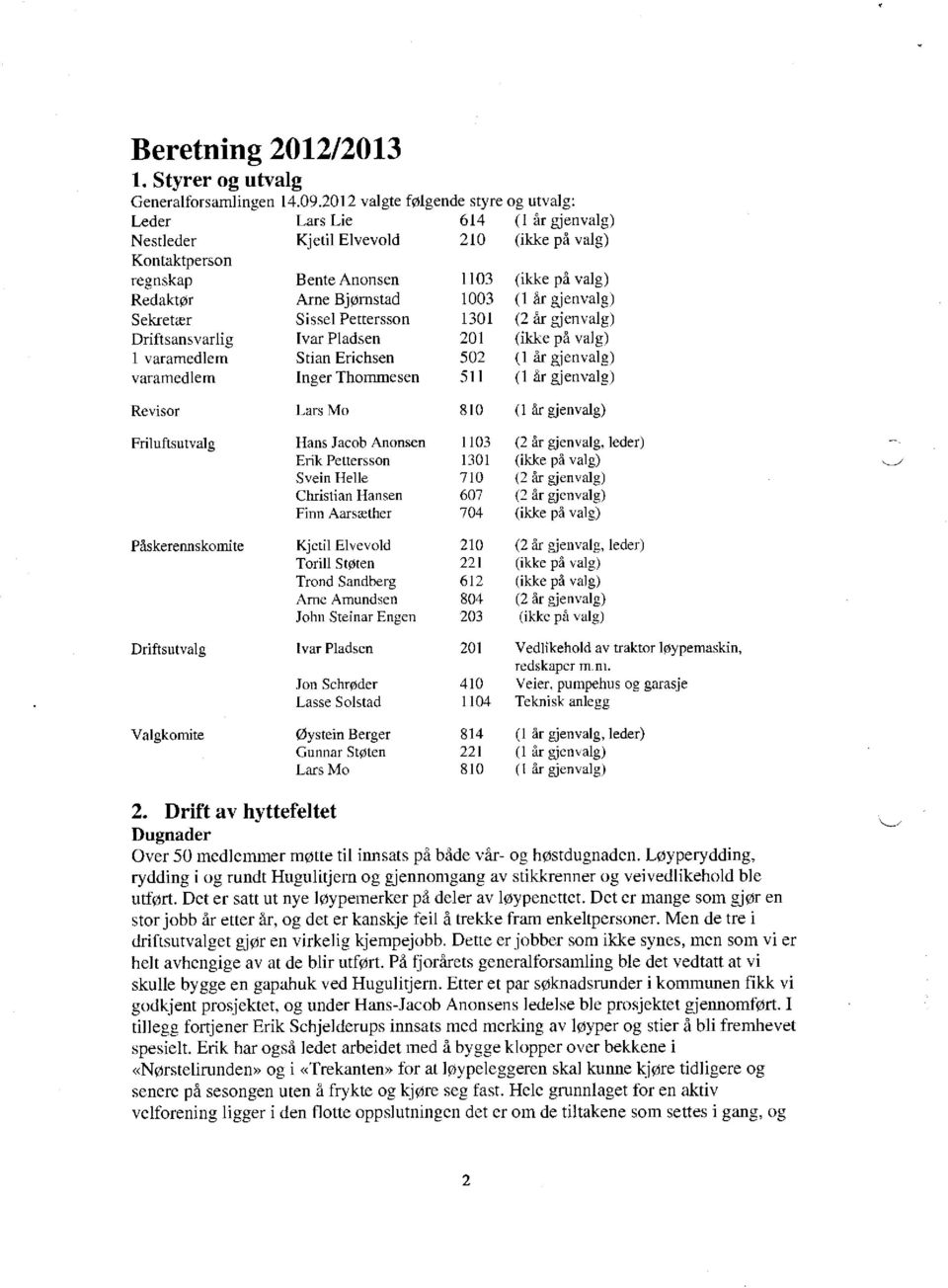 1003 (1 år gjenvalg) Sekretær Sissel Pettersson 1301 (2 år gjenvalg) Driftsansvarlig Ivar Pladsen 201 (ikke på valg) 1 varamedlem Stian Erichsen 502 (1 år gjenvalg) varamedlem Inger Thommesen 511 (1