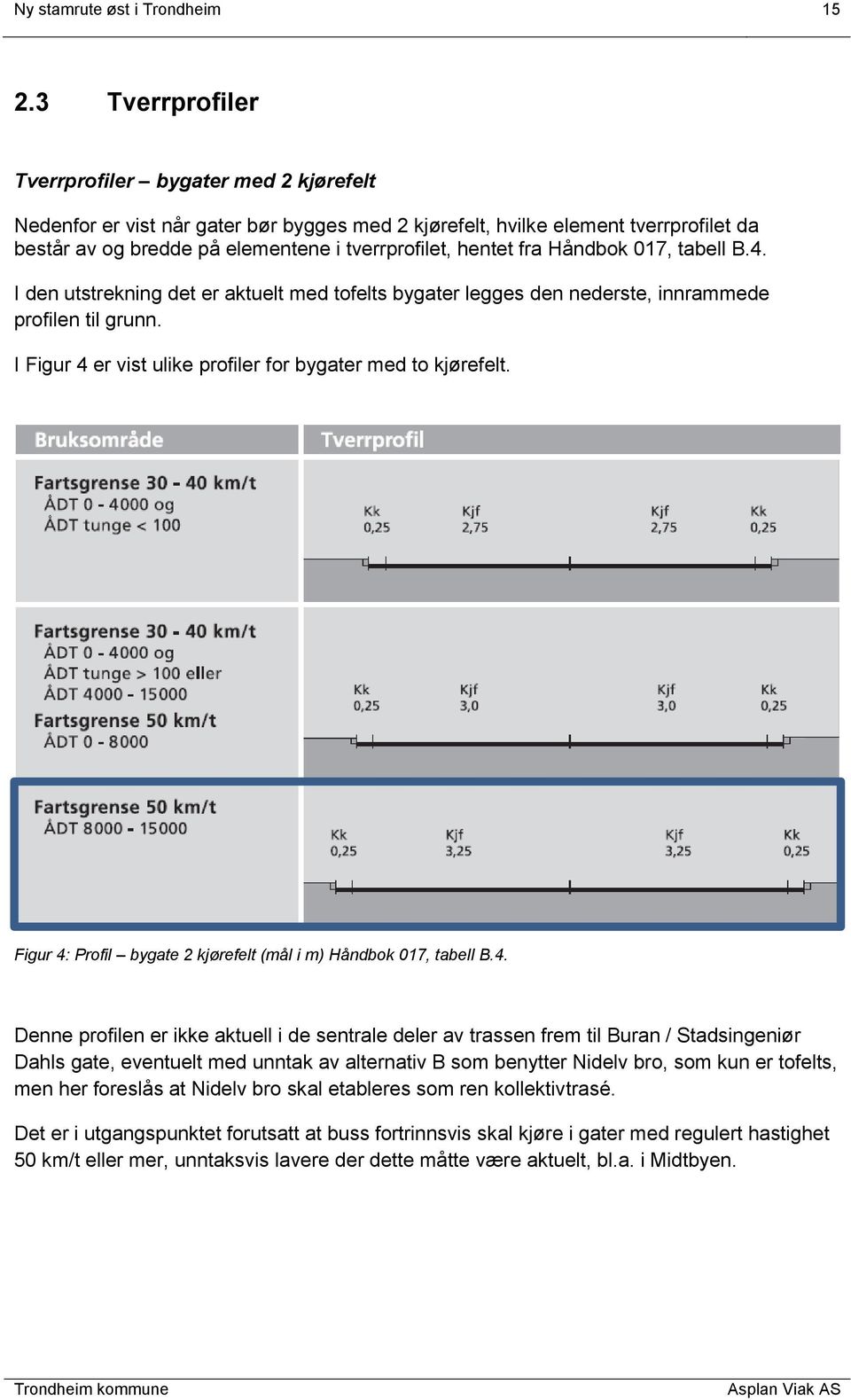 fra Håndbok 017, tabell B.4. I den utstrekning det er aktuelt med tofelts bygater legges den nederste, innrammede profilen til grunn. I Figur 4 er vist ulike profiler for bygater med to kjørefelt.