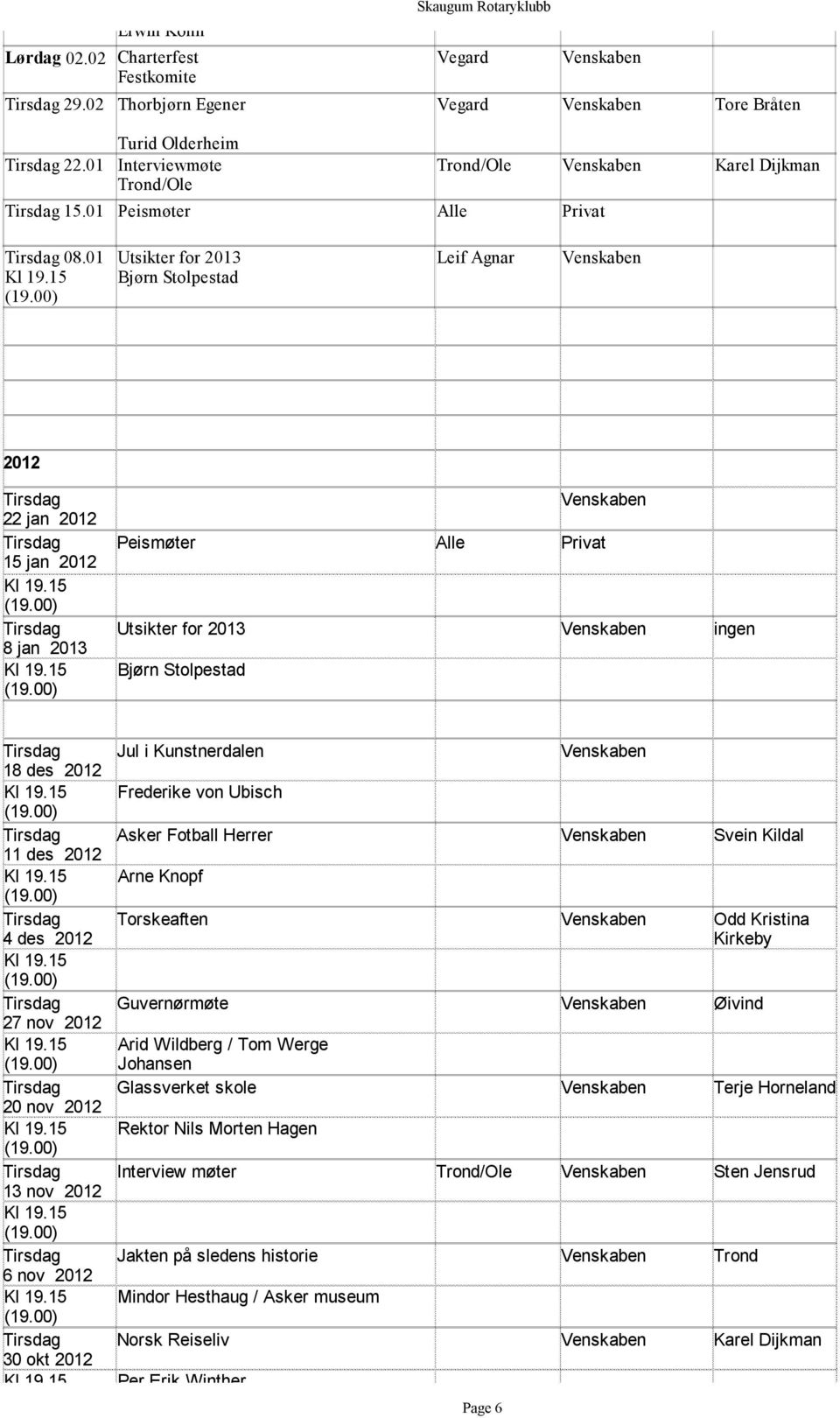 20 nov 2012 13 nov 2012 6 nov 2012 30 okt 2012 Jul i Kunstnerdalen Frederike von Ubisch Asker Fotball Herrer Svein Kildal Arne Knopf Torskeaften Odd Kristina Kirkeby Guvernørmøte Øivind Arid Wildberg