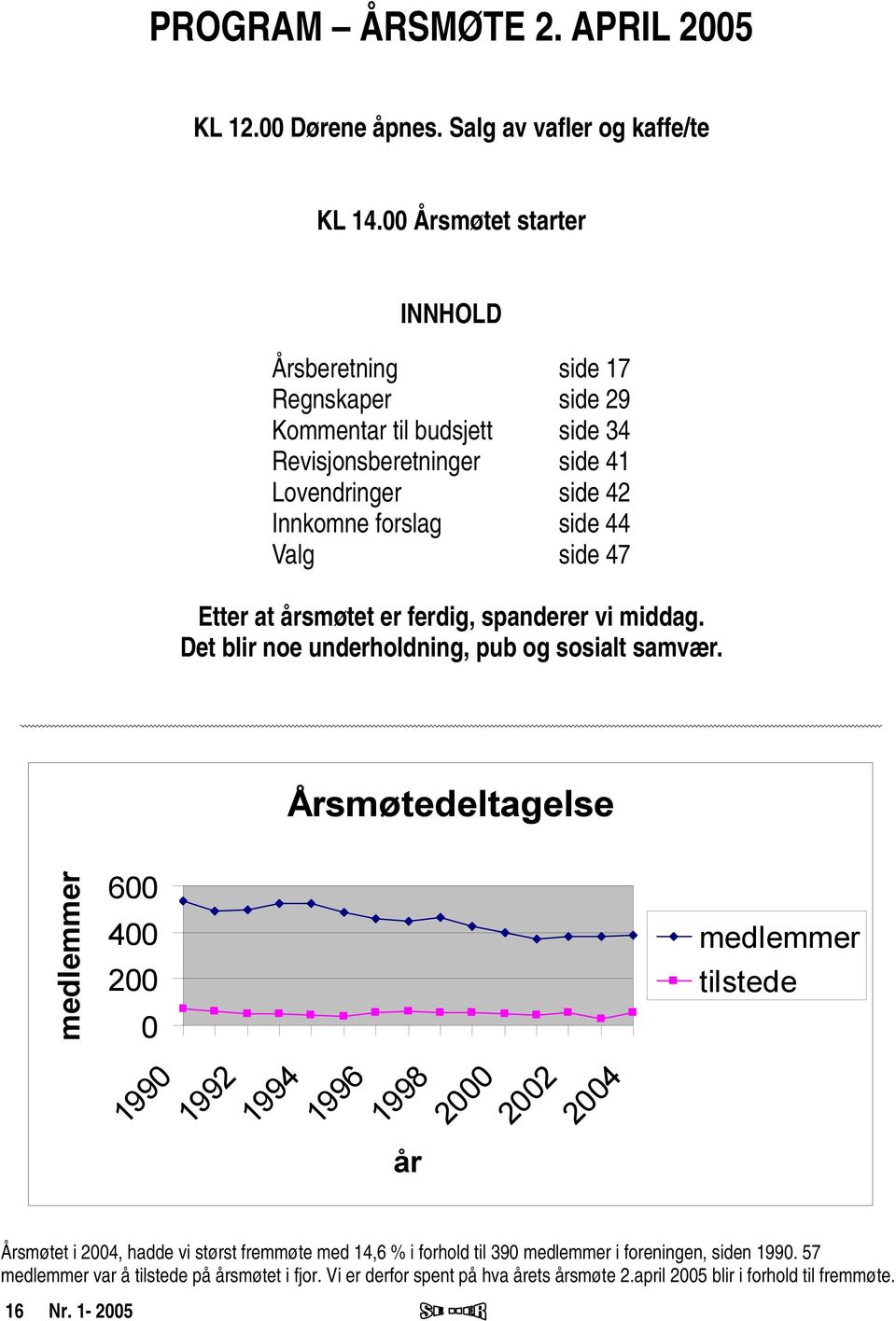 side 47 Etter at årsmøtet er ferdig, spanderer vi middag. Det blir noe underholdning, pub og sosialt samvær.