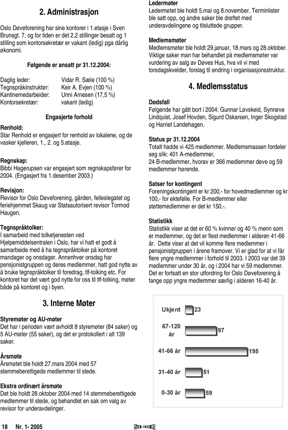 Evjen (100 %) Kantinemedarbeider: Unni Arnesen (17,5 %) Kontorsekretær: vakant (ledig) Engasjerte forhold Renhold: Star Renhold er engasjert for renhold av lokalene, og de vasker kjelleren, 1., 2.