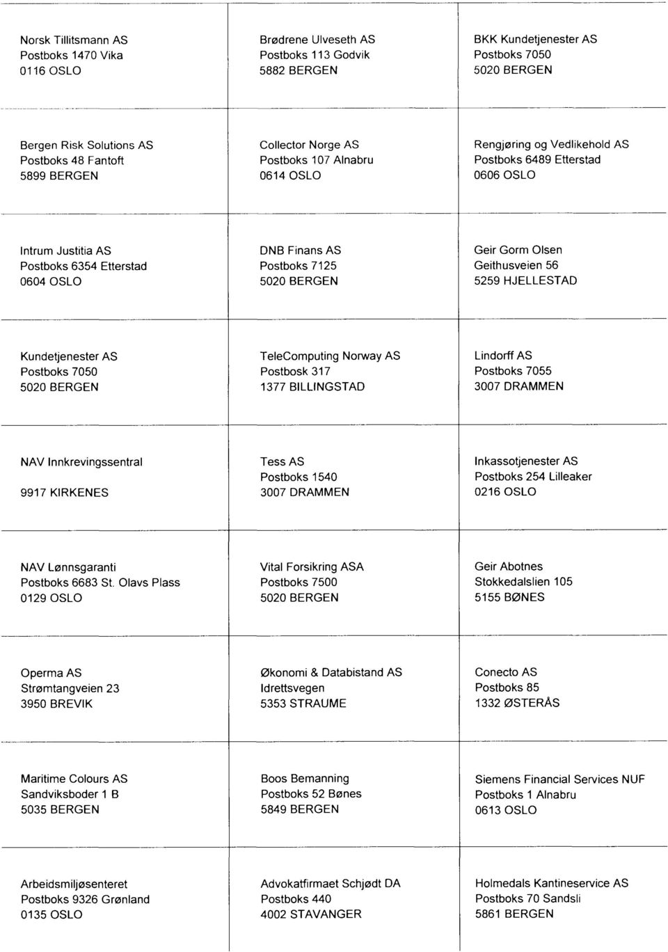 Postboks 7125 5020 BERGEN Geir Gorm Olsen Geithusveien 56 5259 HJELLESTAD Kundetjenester AS Postboks 7050 5020 BERGEN Telecomputing Norway AS Postbosk 317 1377 BILLINGSTAD Lindorff AS Postboks 7055