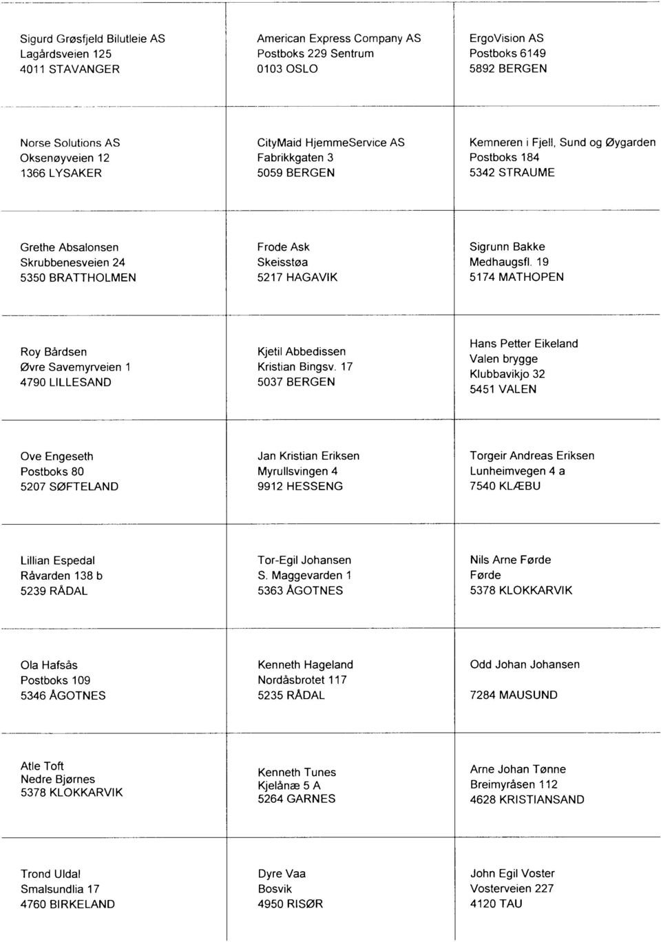 Skeisstøa 5217 HAGAVIK Sigrunn Bakke Medhaugsfl. 19 5174 MATHOPEN Roy Bårdsen Øvre Savemyrveien 1 4790 LILLESAND Kjetil Abbedissen Kristian Bingsv.