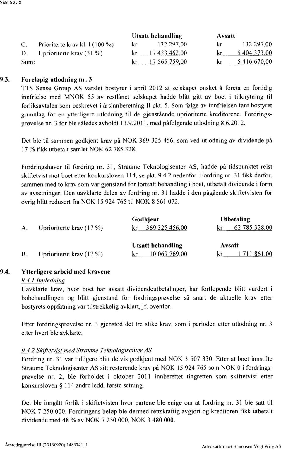 beskrevet i årsinnberetning II pkt. 5. Som følge av innfrielsen fant bostyret grunnlag for en ytterligere utlodning til de gjenstående uprioriterte kreditorene. Fordringsprøvelse nr.