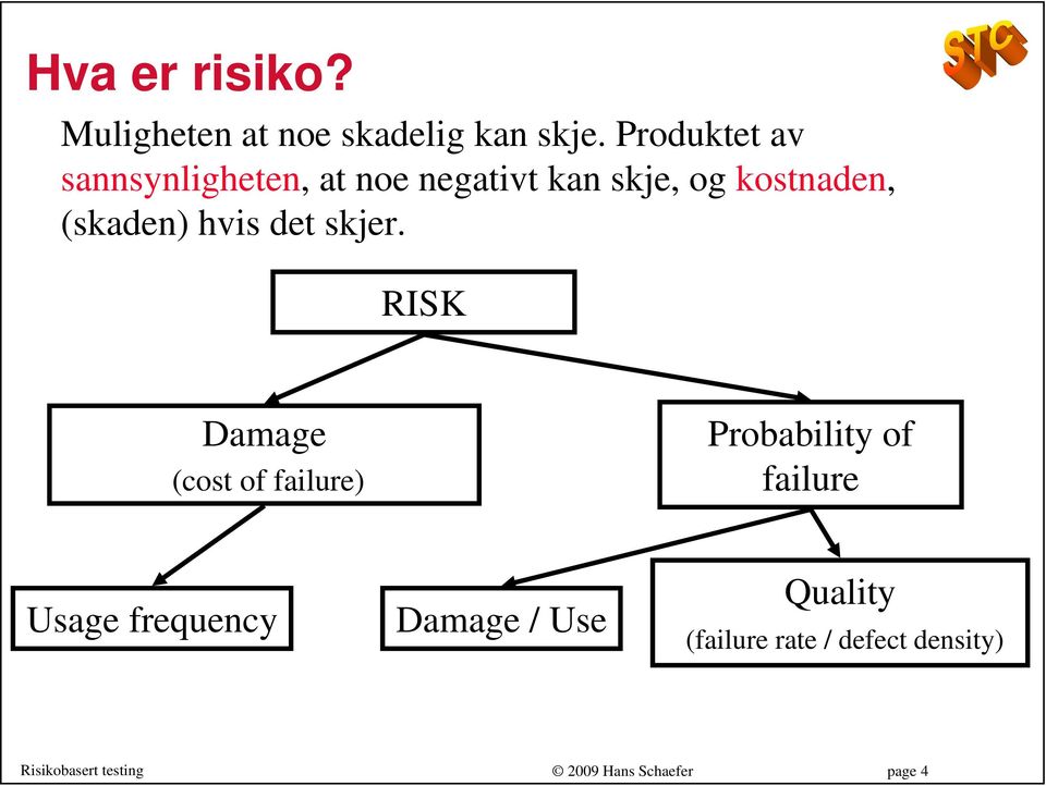 (skaden) hvis det skjer.