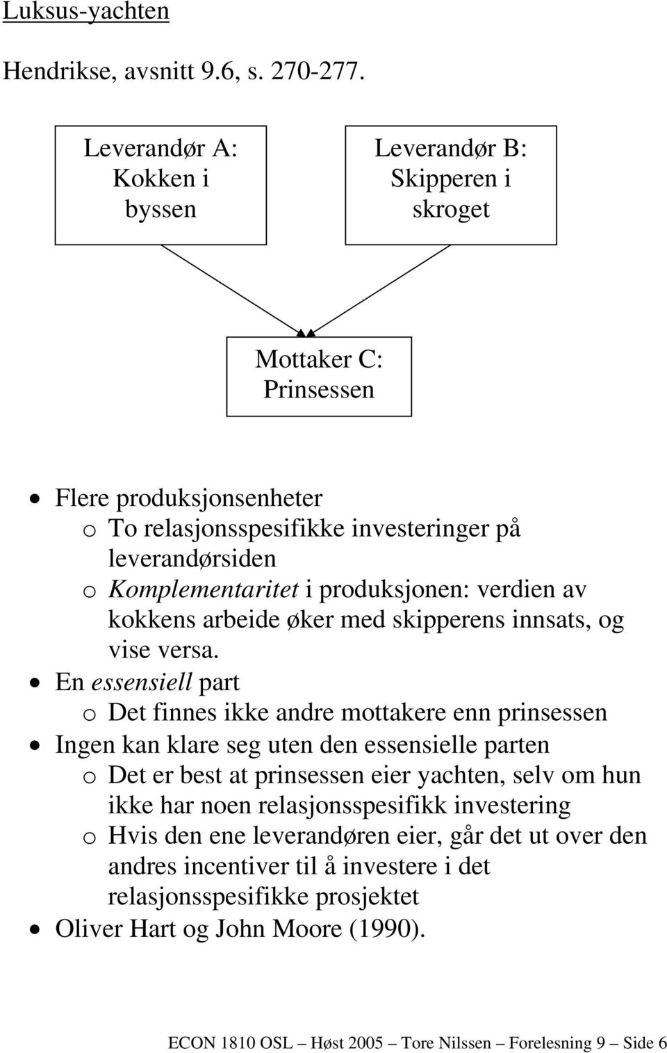 i produksjonen: verdien av kokkens arbeide øker med skipperens innsats, og vise versa.