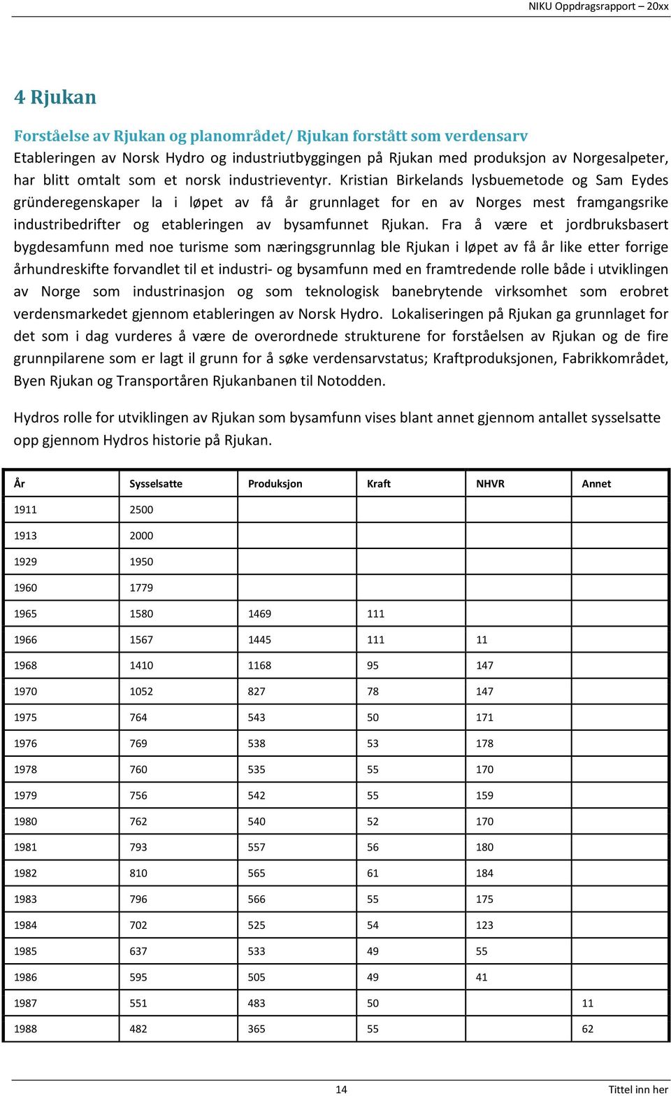 Kristian Birkelands lysbuemetode og Sam Eydes gründeregenskaper la i løpet av få år grunnlaget for en av Norges mest framgangsrike industribedrifter og etableringen av bysamfunnet Rjukan.