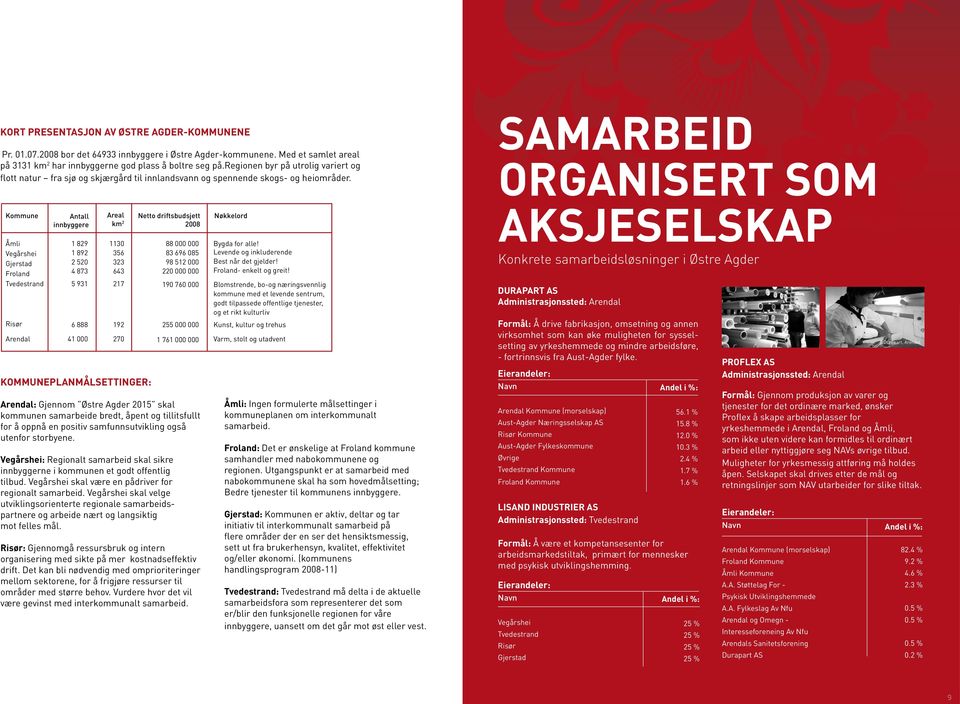 SAMARBEID ORGANISERT SOM Kommune Åmli Vegårshei Gjerstad Froland Tvedestrand Risør Arendal Antall innbyggere 1 829 1 892 2 520 4 873 5 931 6 888 41 000 Areal km 2 1130 356 323 643 217 192 270