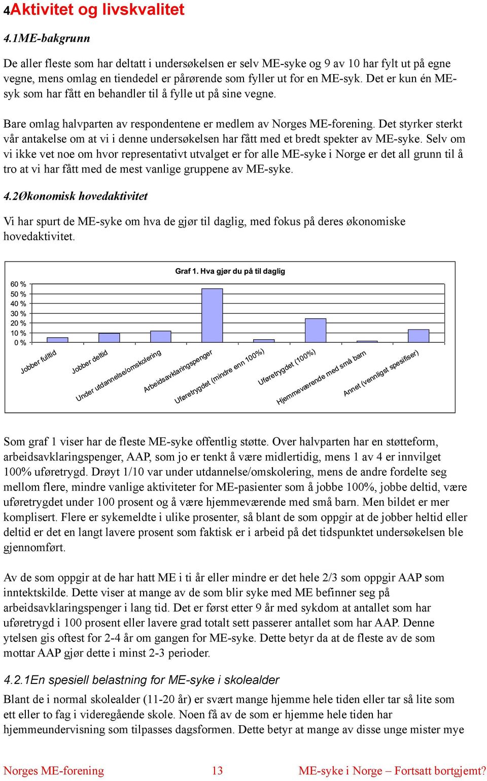 Det er kun én MEsyk som har fått en behandler til å fylle ut på sine vegne. Bare omlag halvparten av respondentene er medlem av Norges ME-forening.