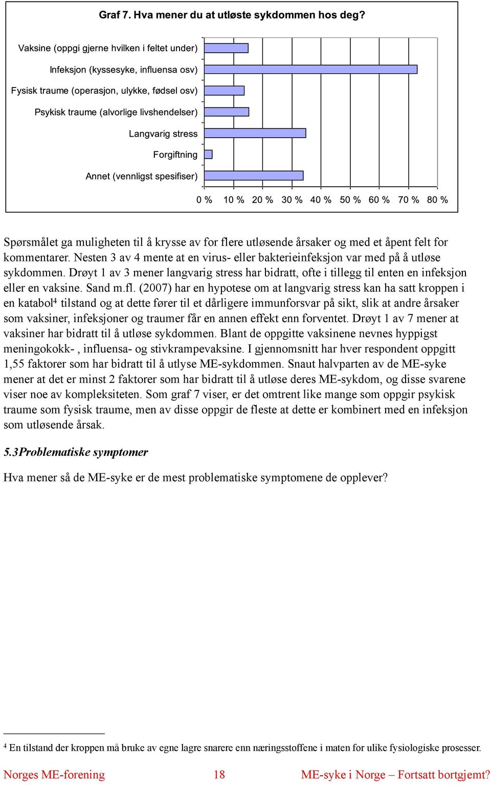 (2007) har en hypotese om at langvarig stress kan ha satt kroppen i en katabol 4 tilstand og at dette fører til et dårligere immunforsvar på sikt, slik at andre årsaker som vaksiner, infeksjoner og