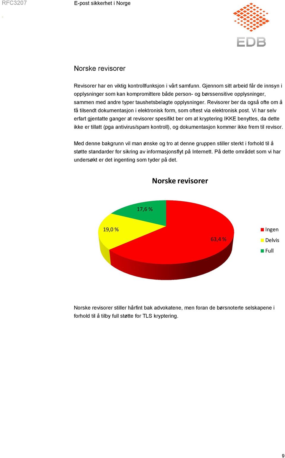 Revisorer ber da også ofte om å få tilsendt dokumentasjon i elektronisk form, som oftest via elektronisk post.