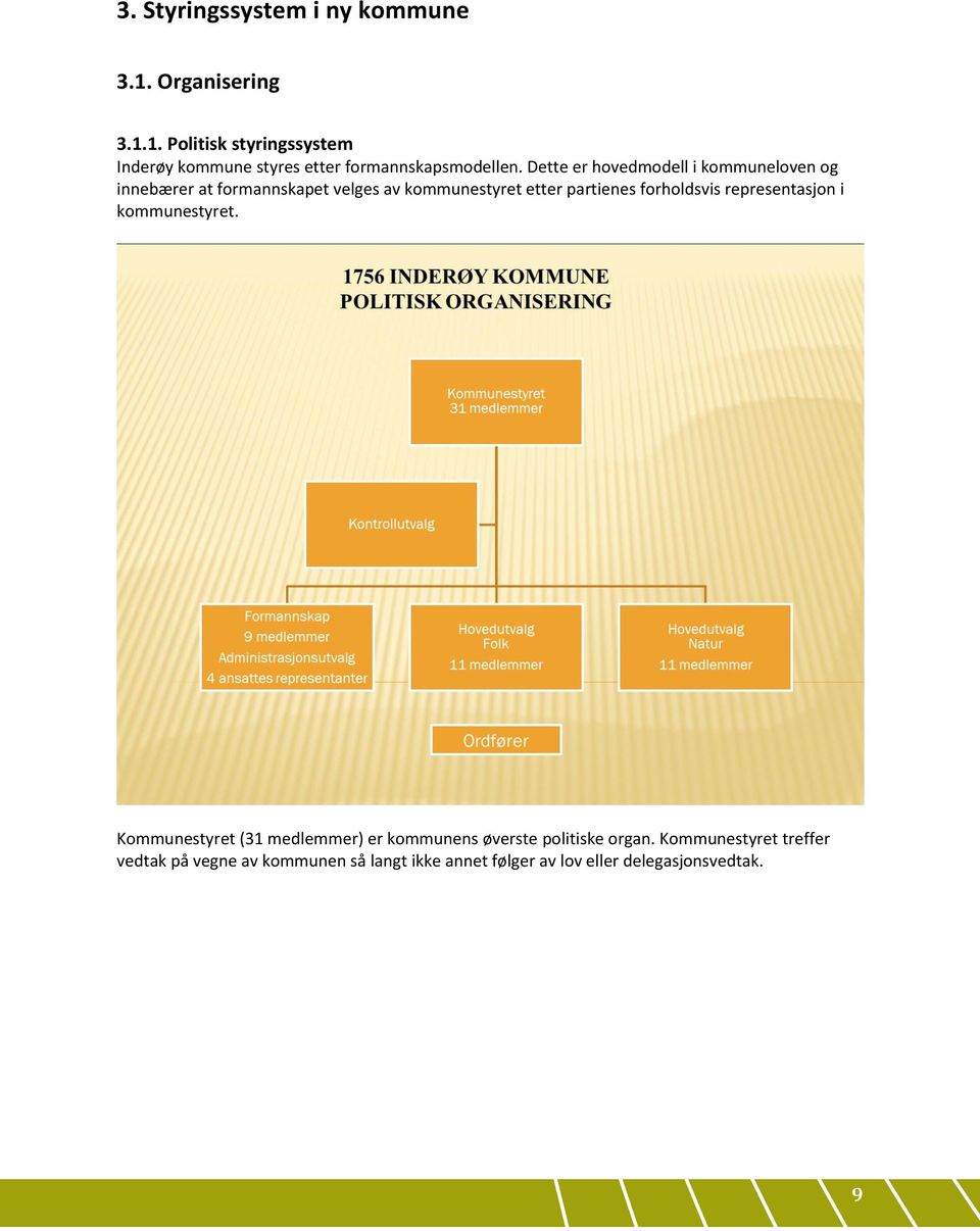 forholdsvis representasjon i kommunestyret. Kommunestyret (31 medlemmer) er kommunens øverste politiske organ.
