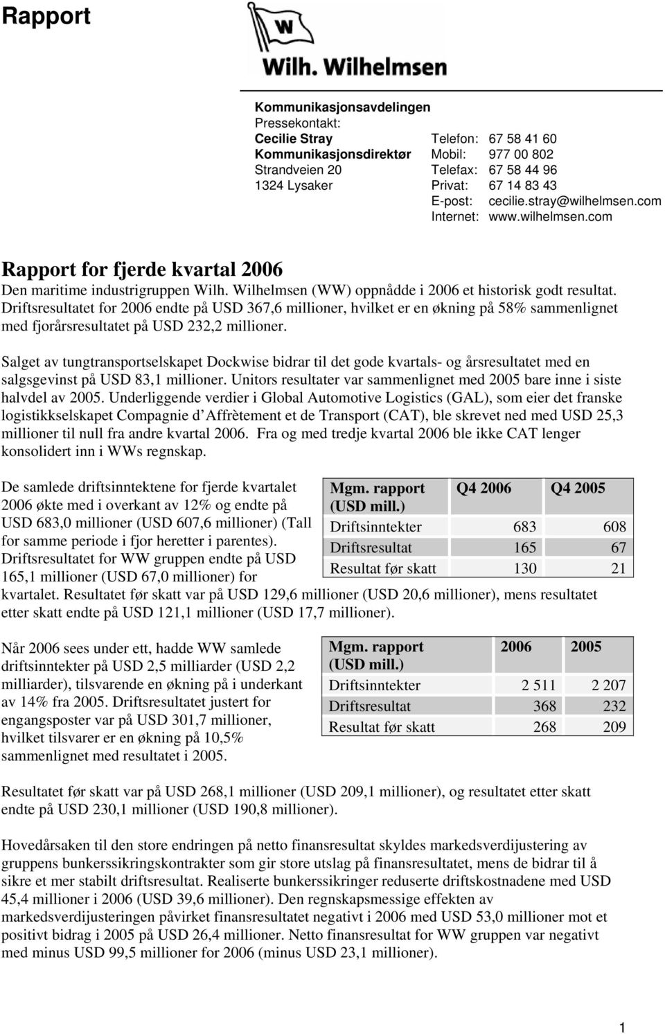 Driftsresultatet for 2006 endte på USD 367,6 millioner, hvilket er en økning på 58% sammenlignet med fjorårsresultatet på USD 232,2 millioner.