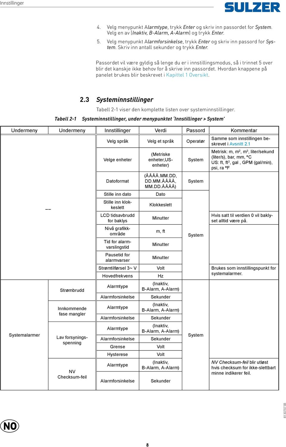 Hvordan knappene på panelet brukes blir beskrevet i Kapittel 1 Oversikt. Tabell 21 2.3 innstillinger Tabell 21 viser den komplette listen over systeminnstillinger.