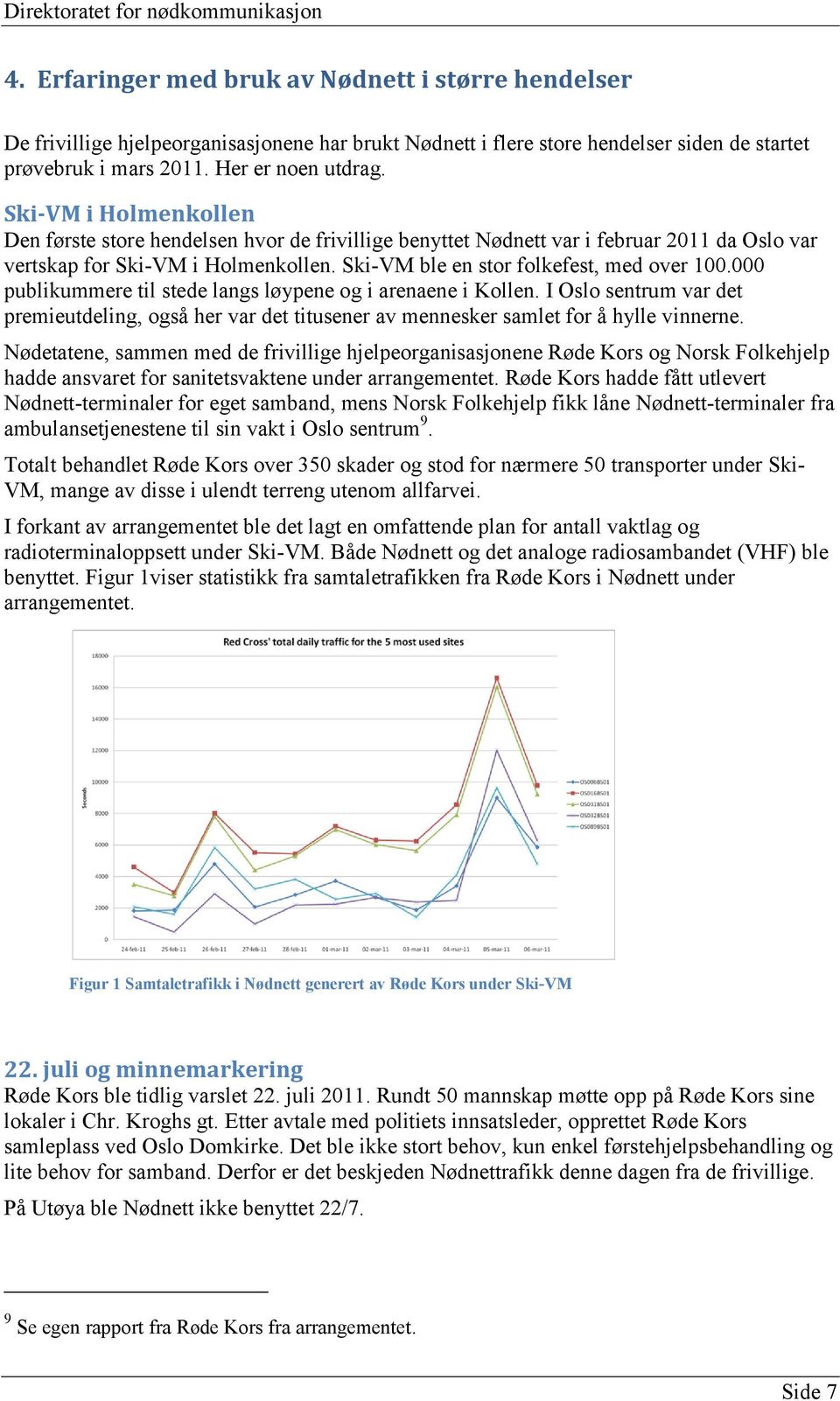 000 publikummere til stede langs løypene og i arenaene i Kollen. I Oslo sentrum var det premieutdeling, også her var det titusener av mennesker samlet for å hylle vinnerne.