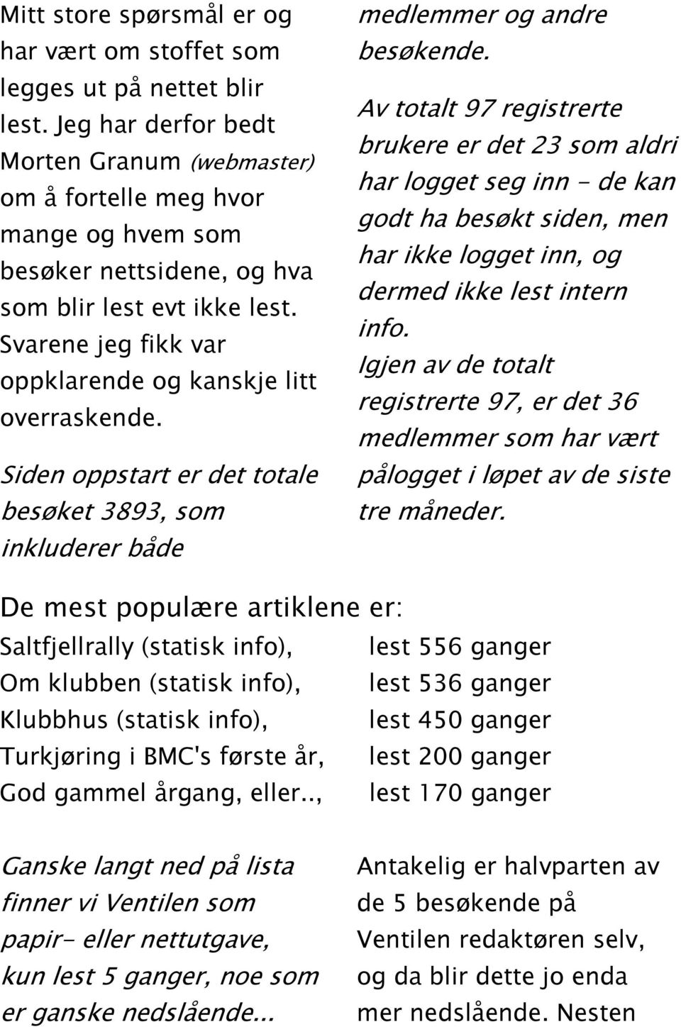 Svarene jeg fikk var oppklarende og kanskje litt overraskende. Siden oppstart er det totale besøket 3893, som inkluderer både medlemmer og andre besøkende.