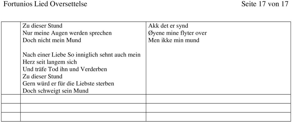 einer Liebe So inniglich sehnt auch mein Herz seit langem sich Und träfe Tod ihn und