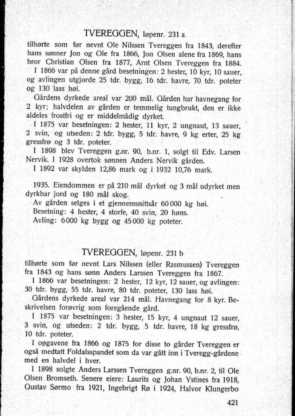 1866 var pl denne gard besetningen: 2 hester 10 kyr 10 sauer og avlingen utgjorde 25 tdr. bygg 16 tdr. havre 70 tdr. poteter og 130 lass høi. GArdens dyrkede areal var 200 mil.