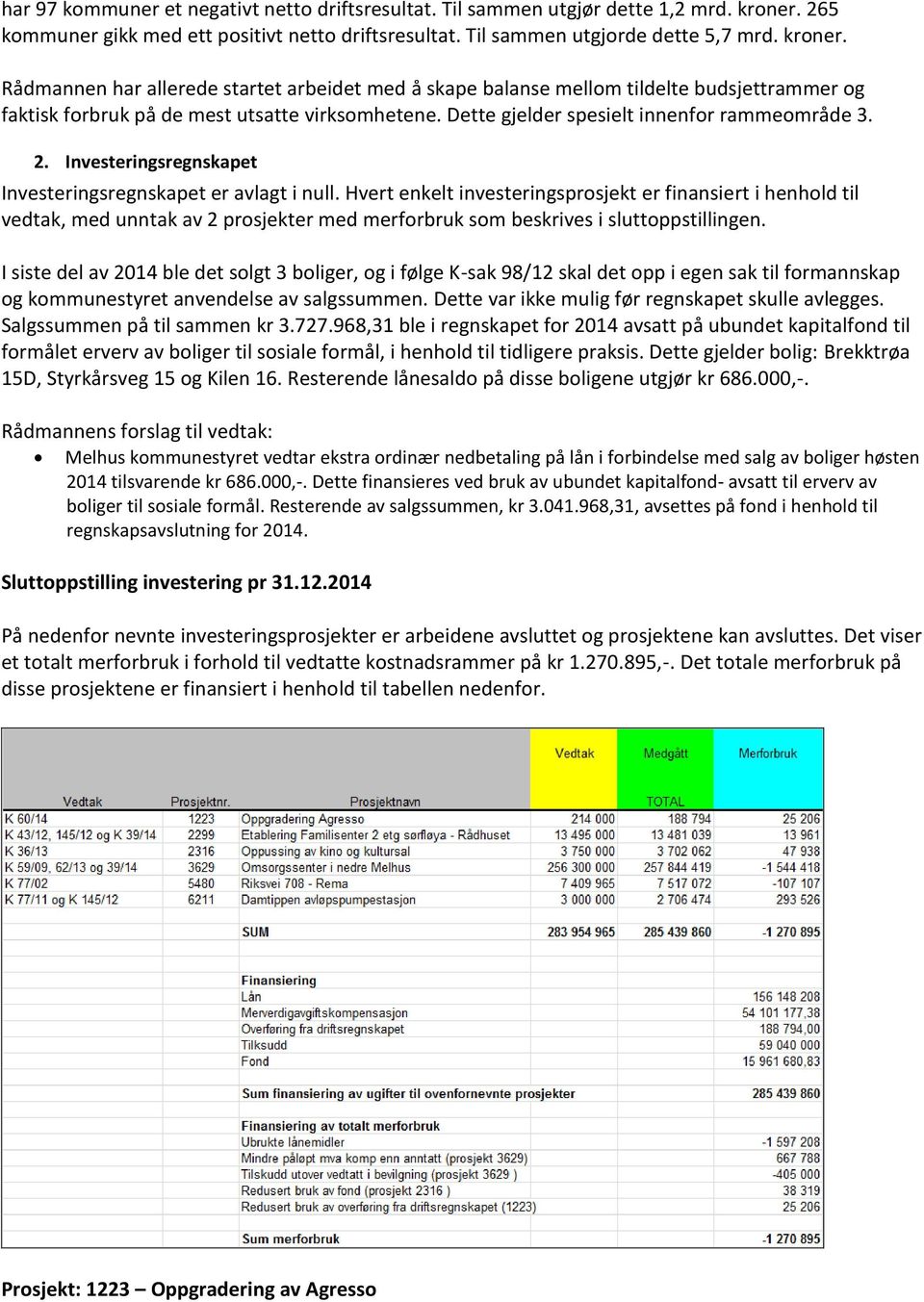 Rådmannen har allerede startet arbeidet med å skape balanse mellom tildelte budsjettrammer og faktisk forbruk på de mest utsatte virksomhetene. Dette gjelder spesielt innenfor rammeområde 3. 2.