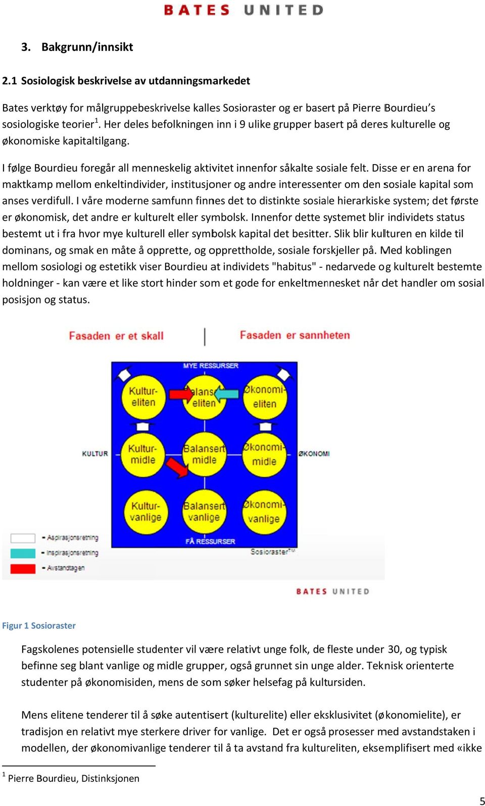 Disse er en arena for maktkamp mellom enkeltindivider, institusjoner og andre interessenter om den sosiale kapital som anses verdifull.