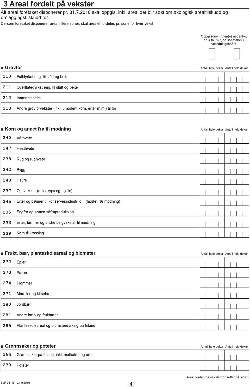 sone for hver vekst Oppgi sone i ruten(e) nedenfor, bruk tall 1-7, se sonetabell i veiledningsheftet Grovfôr 210 211 212 213 Fulldyrket eng, til slått og beite Overflatedyrket eng, til slått og beite